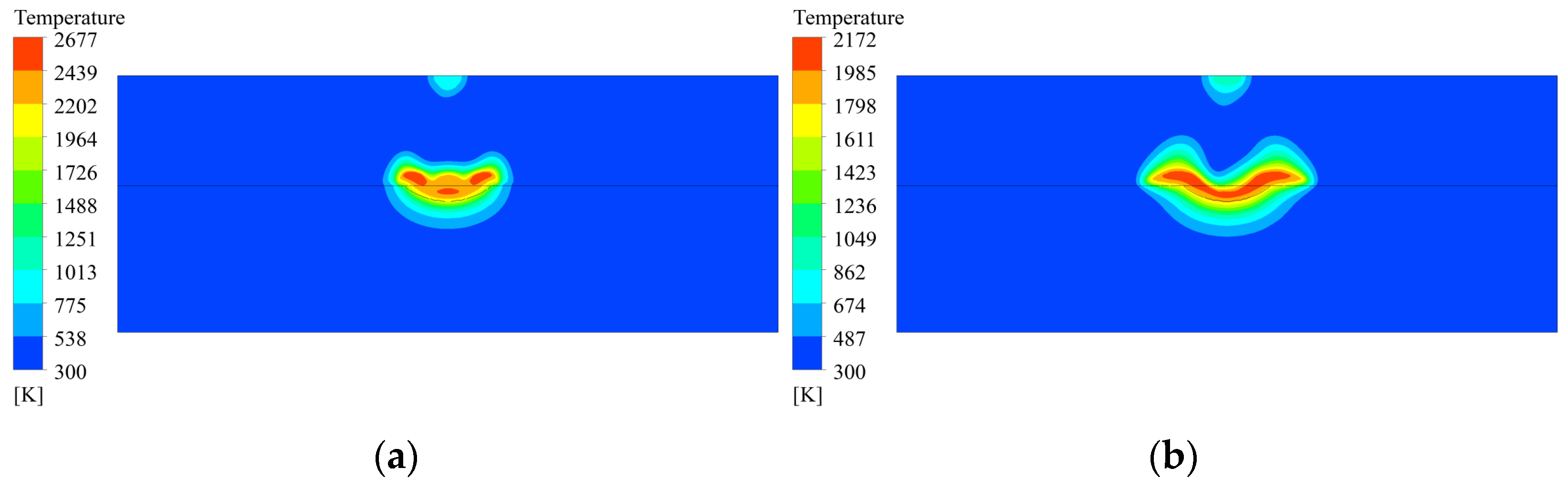Coatings 13 01865 g007a