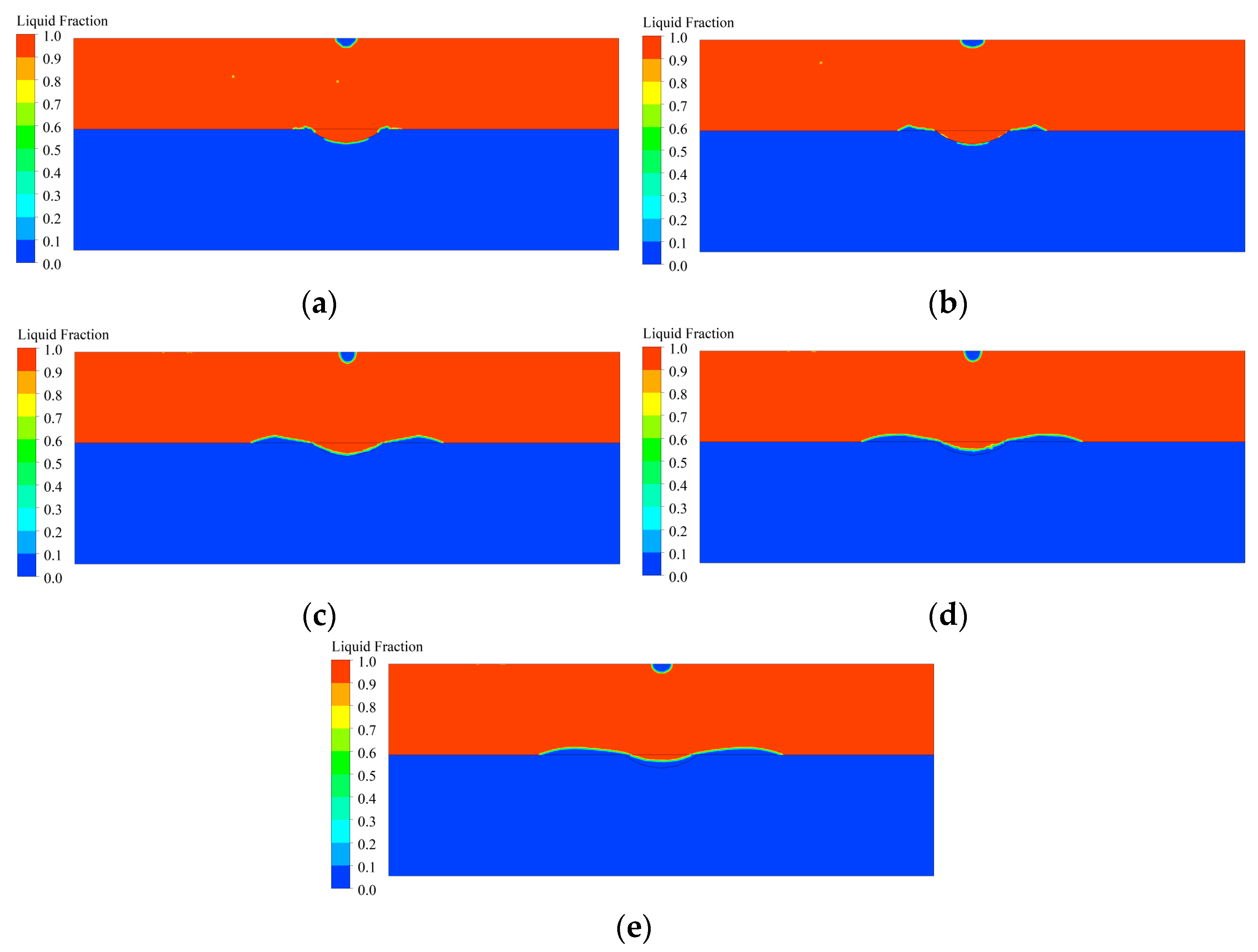 Coatings 13 01865 g008