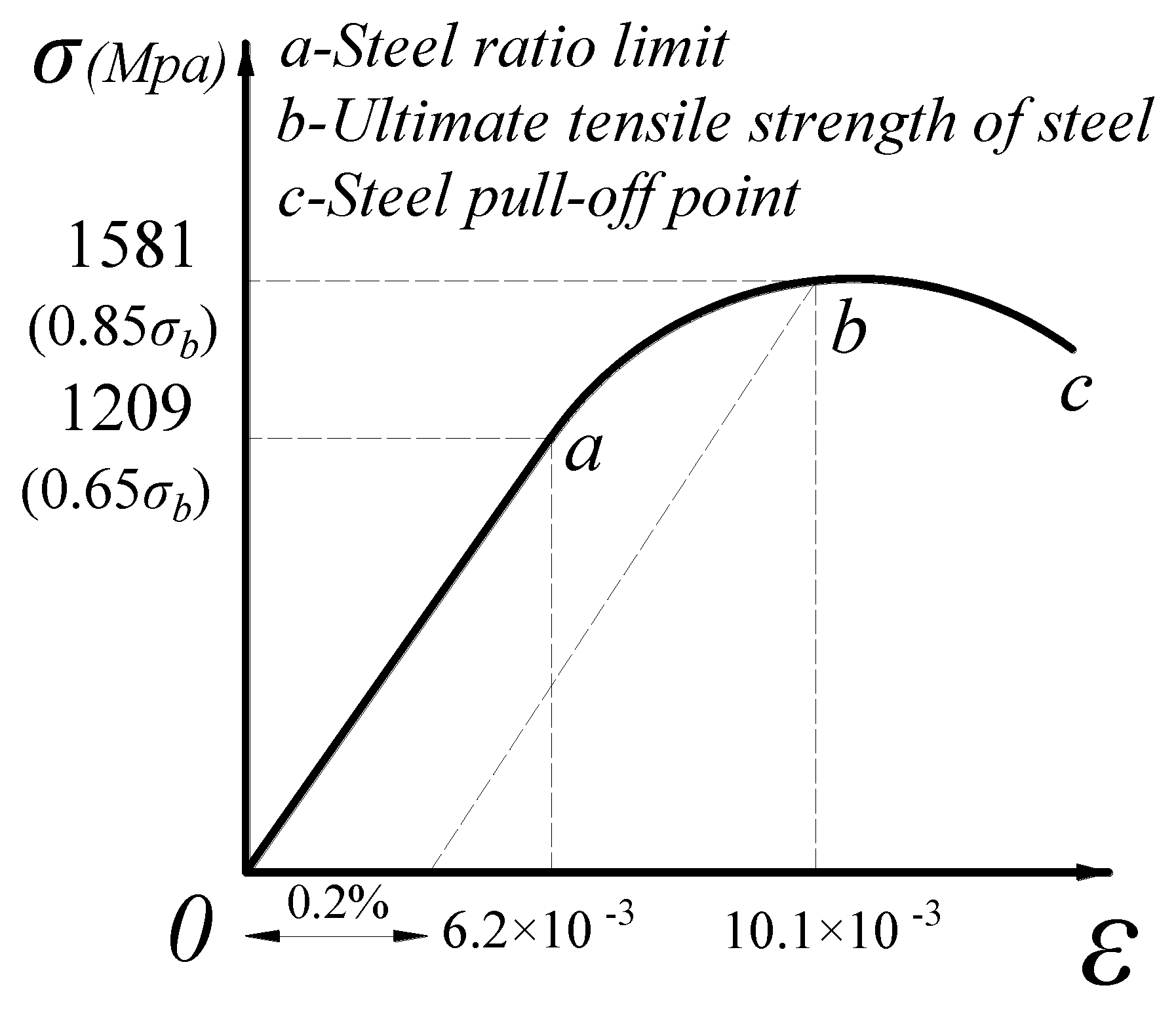 Coatings 13 01869 g002 Coatings 13 01869 g002
