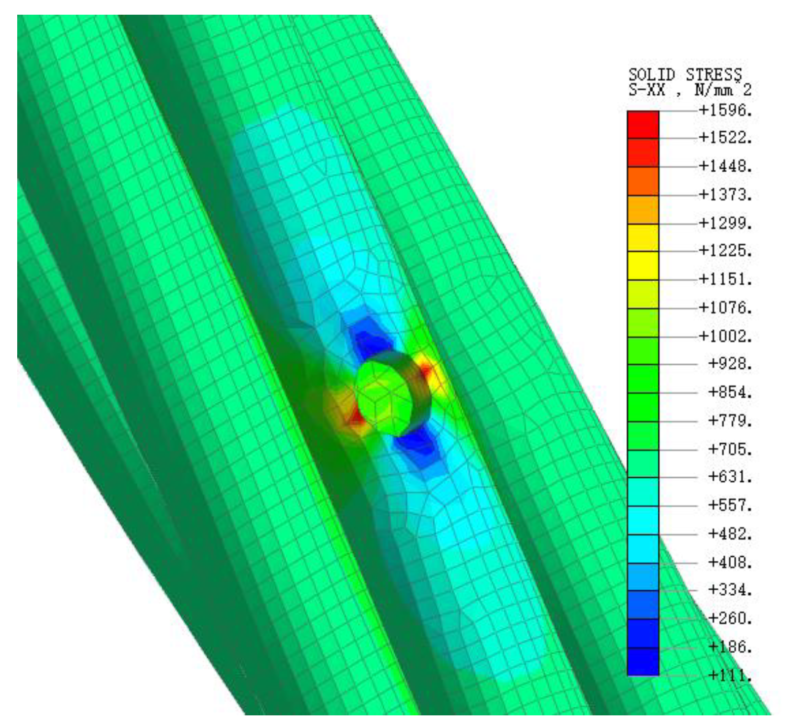 Coatings 13 01869 g008 Coatings 13 01869 g008