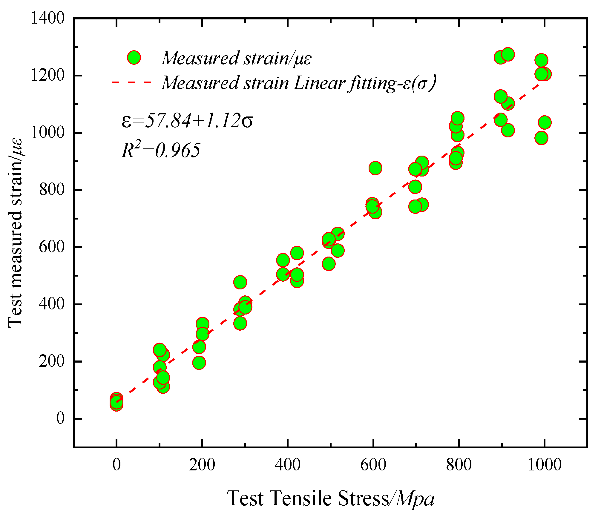 Coatings 13 01869 g017 Coatings 13 01869 g017