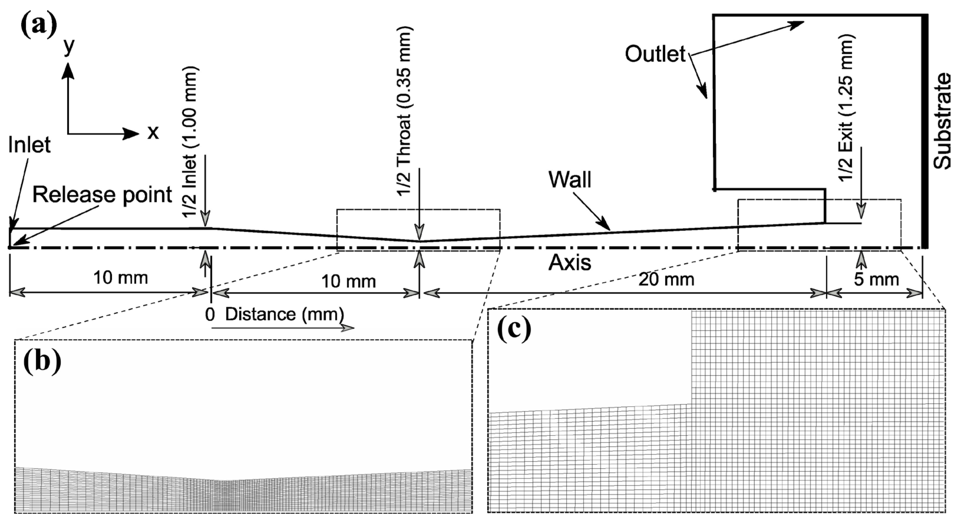 Coatings 13 01870 g002