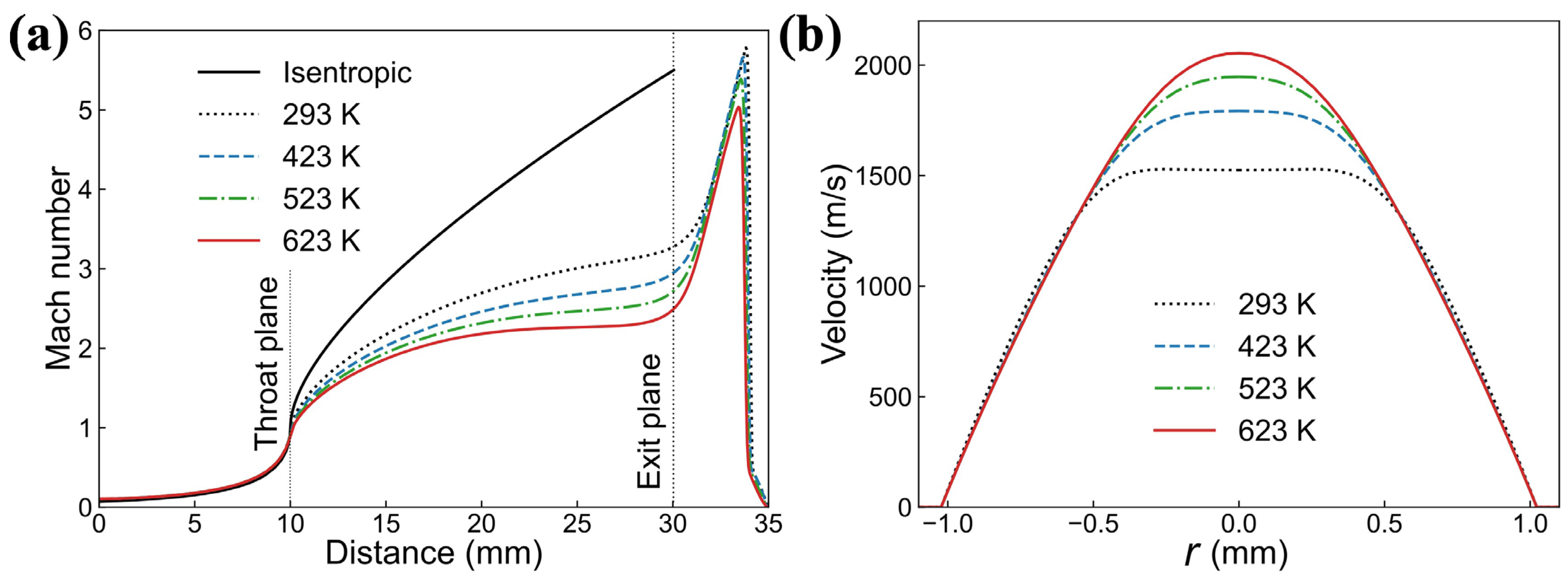 Coatings 13 01870 g004