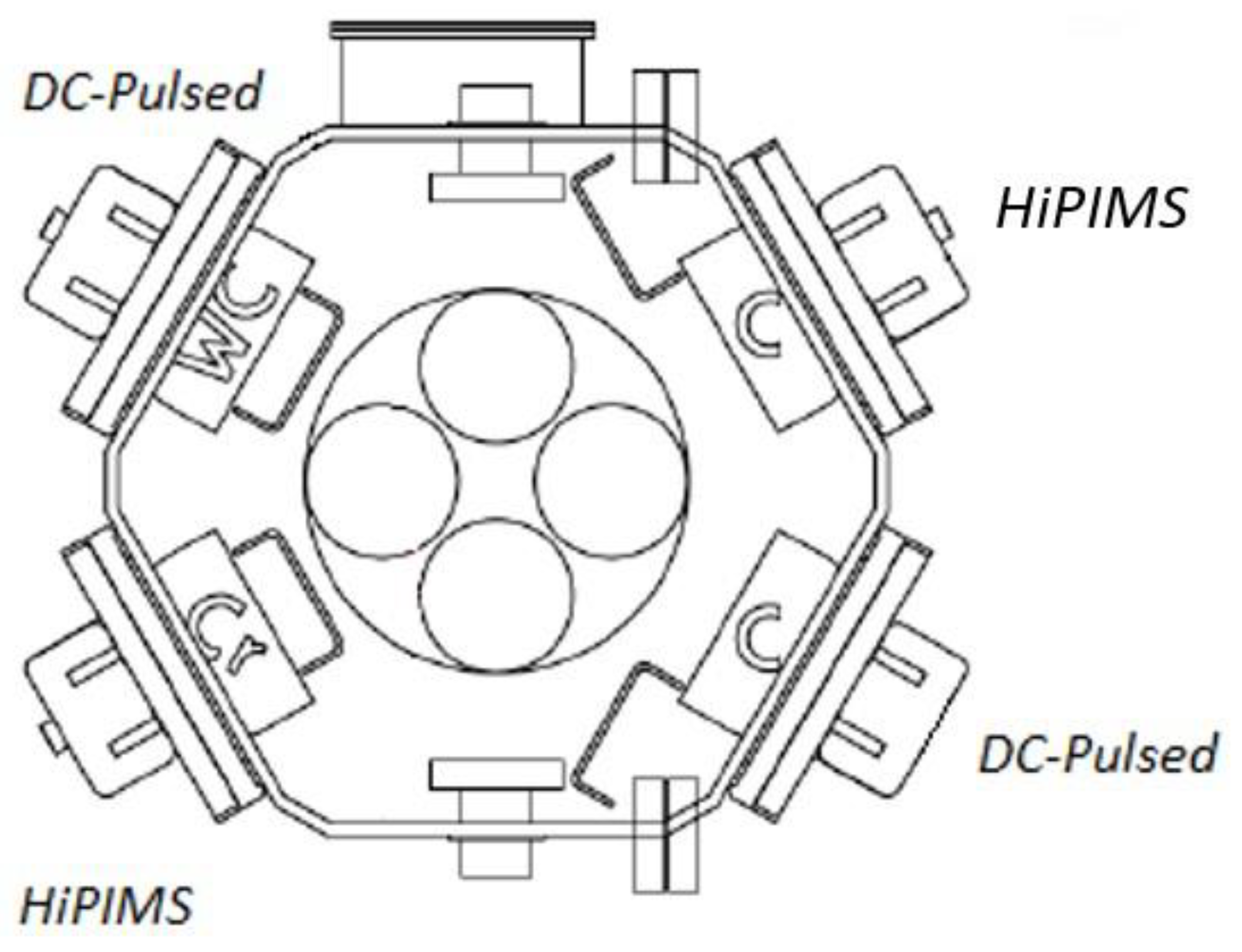 Coatings 13 01871 g001