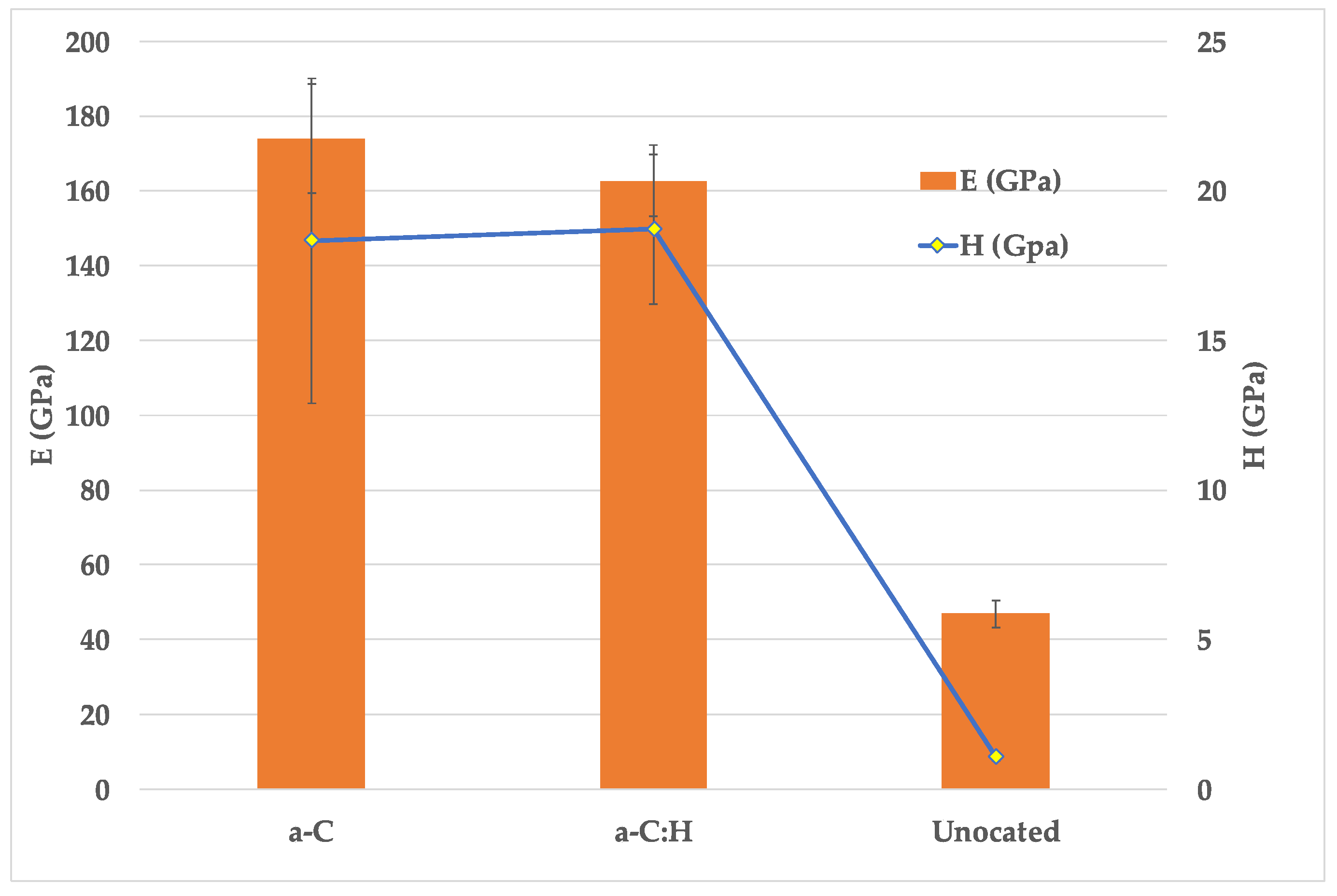 Coatings 13 01871 g008