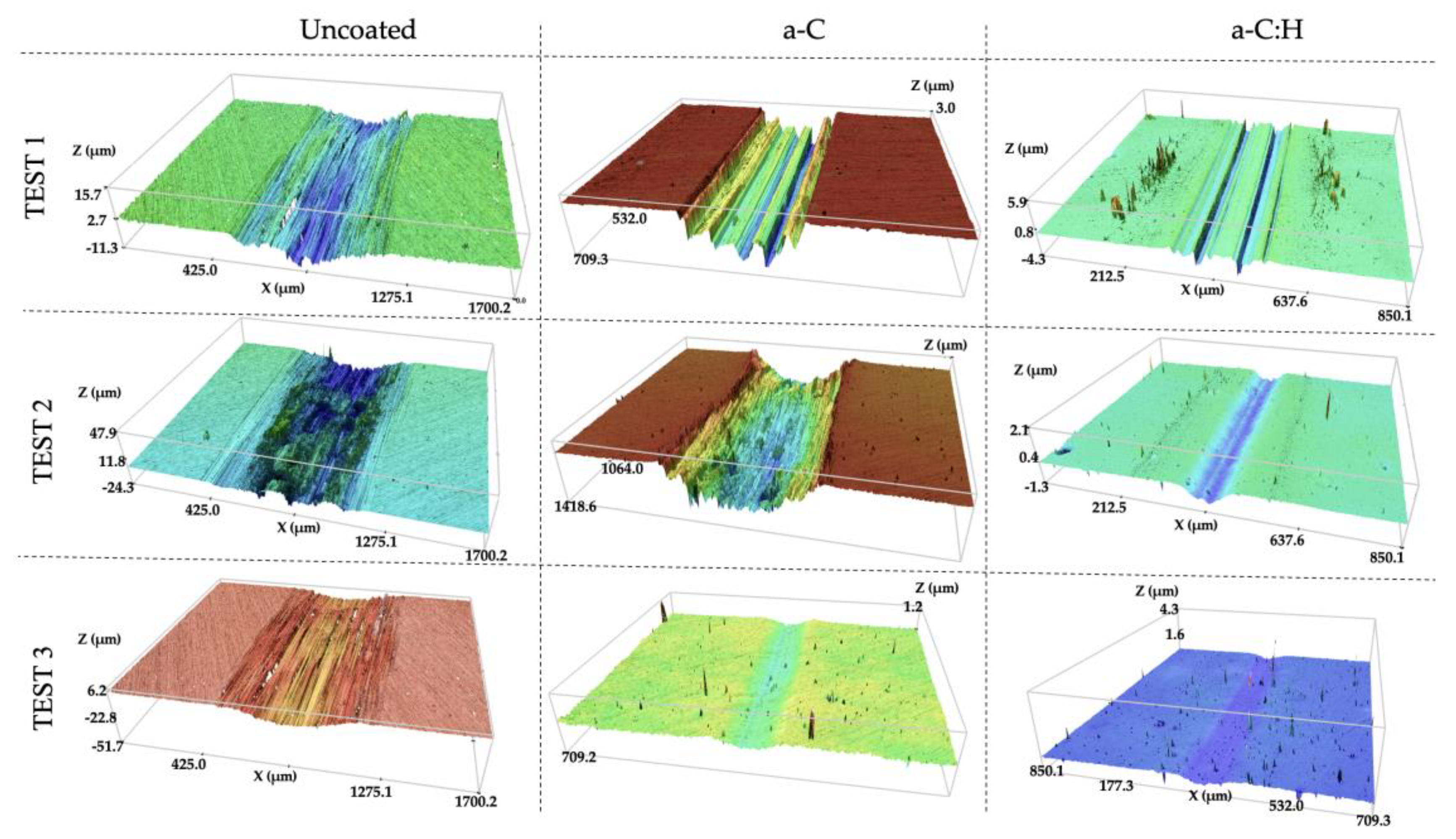Coatings 13 01871 g011