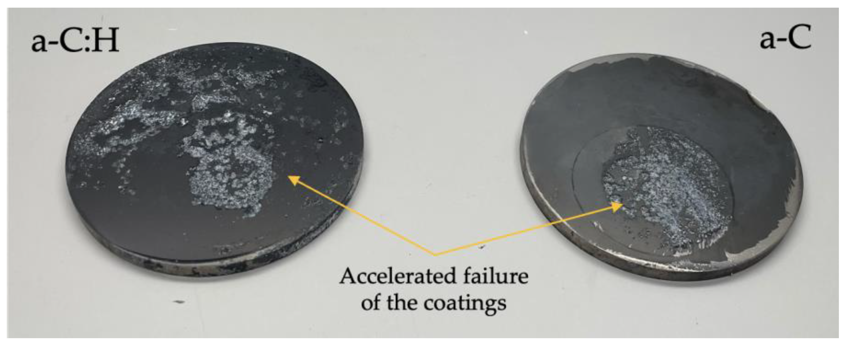 Coatings 13 01871 g013