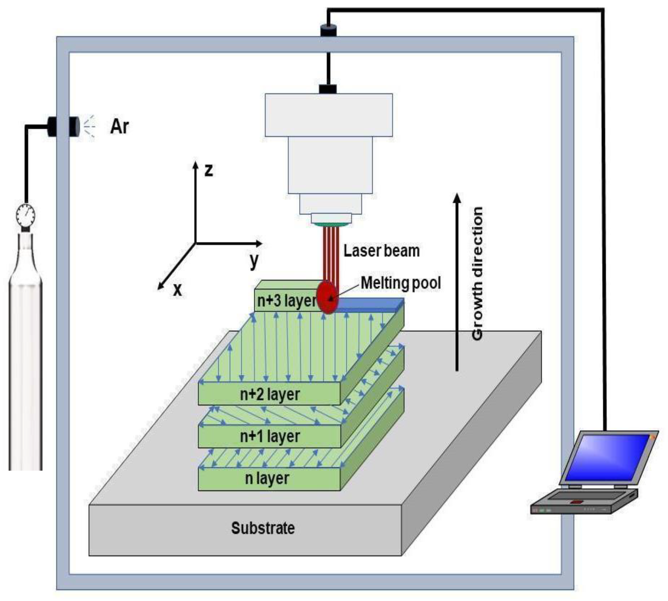 Coatings 13 01876 g001