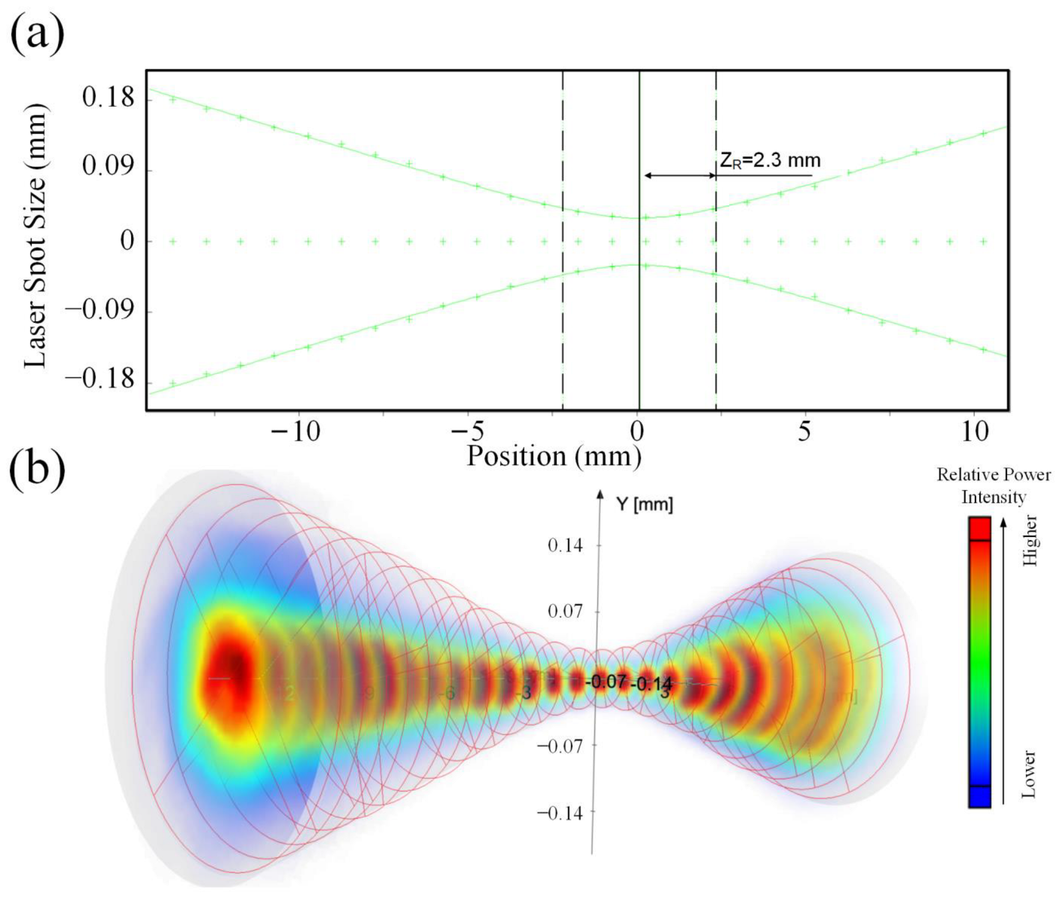 Coatings 13 01876 g002