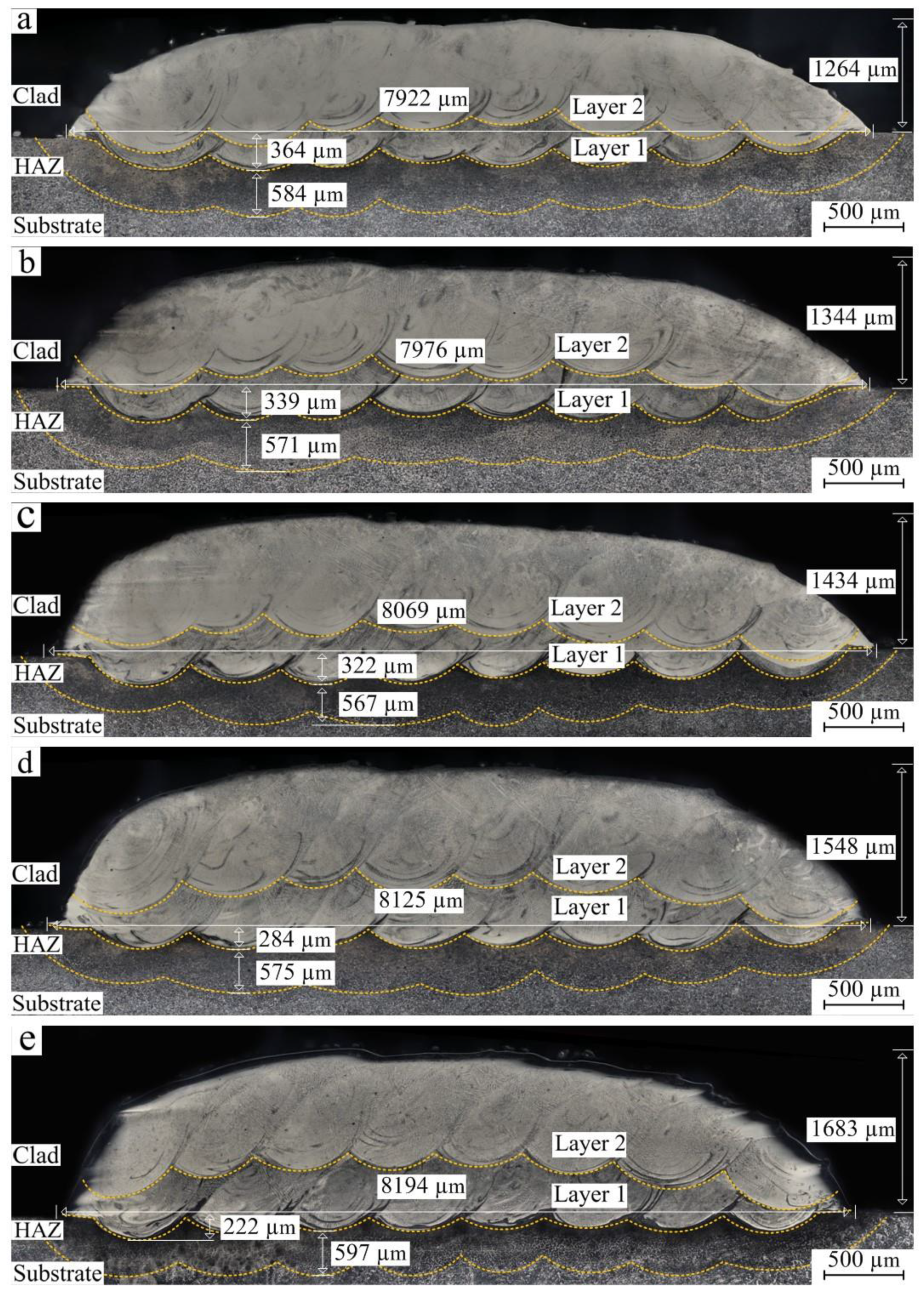 Coatings 13 01877 g003