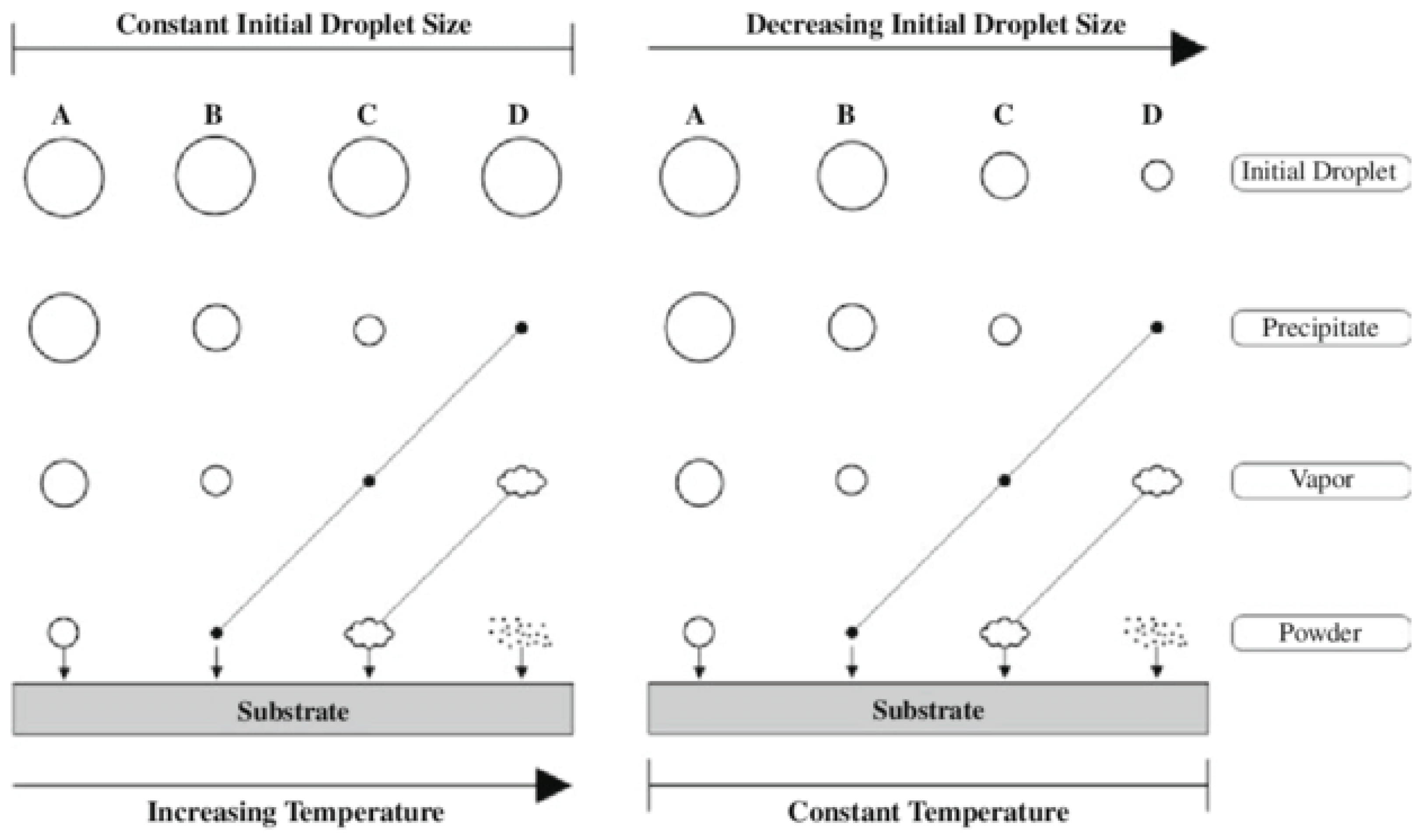 Coatings 13 01879 g006