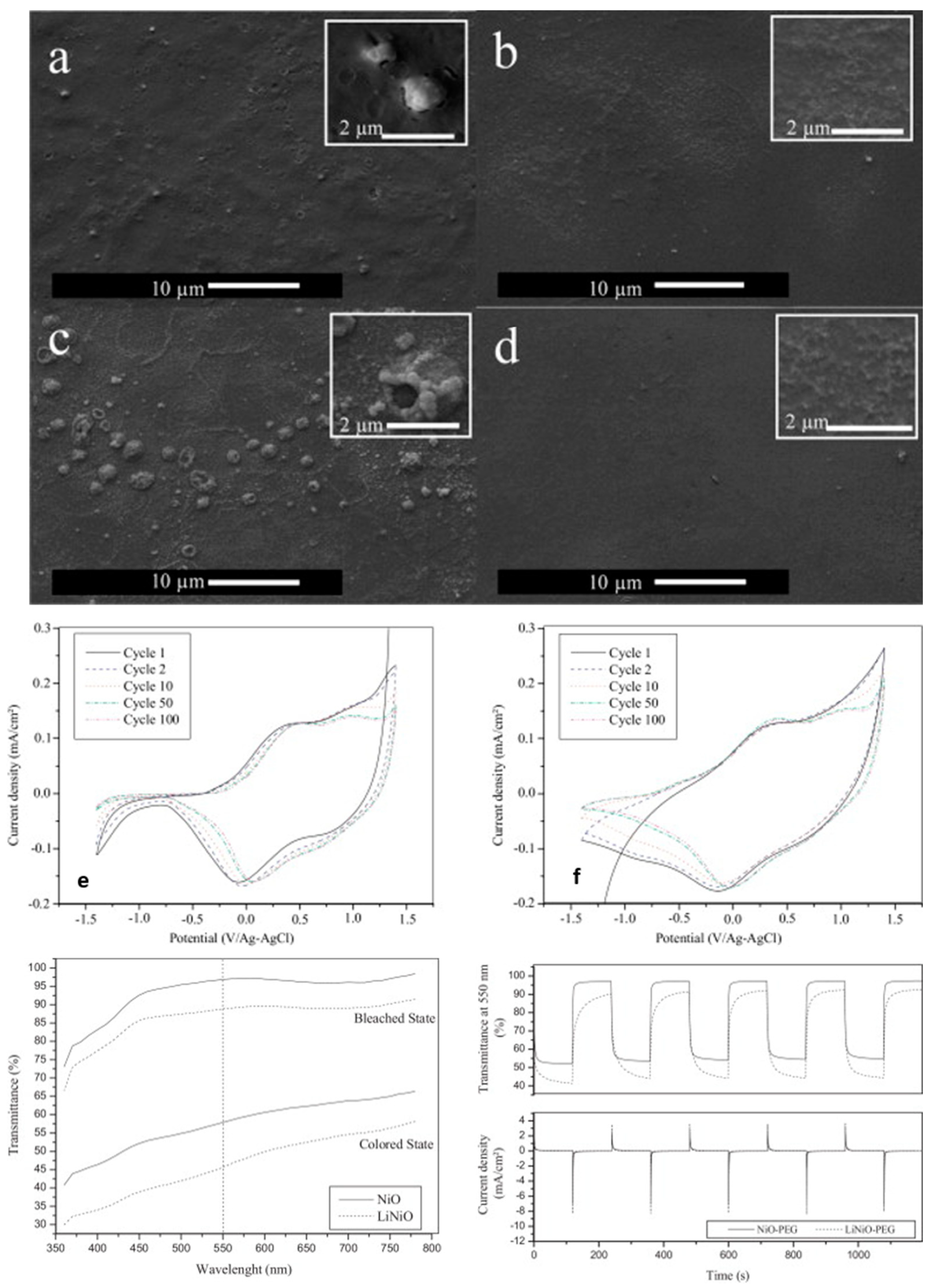 Coatings 13 01879 g011