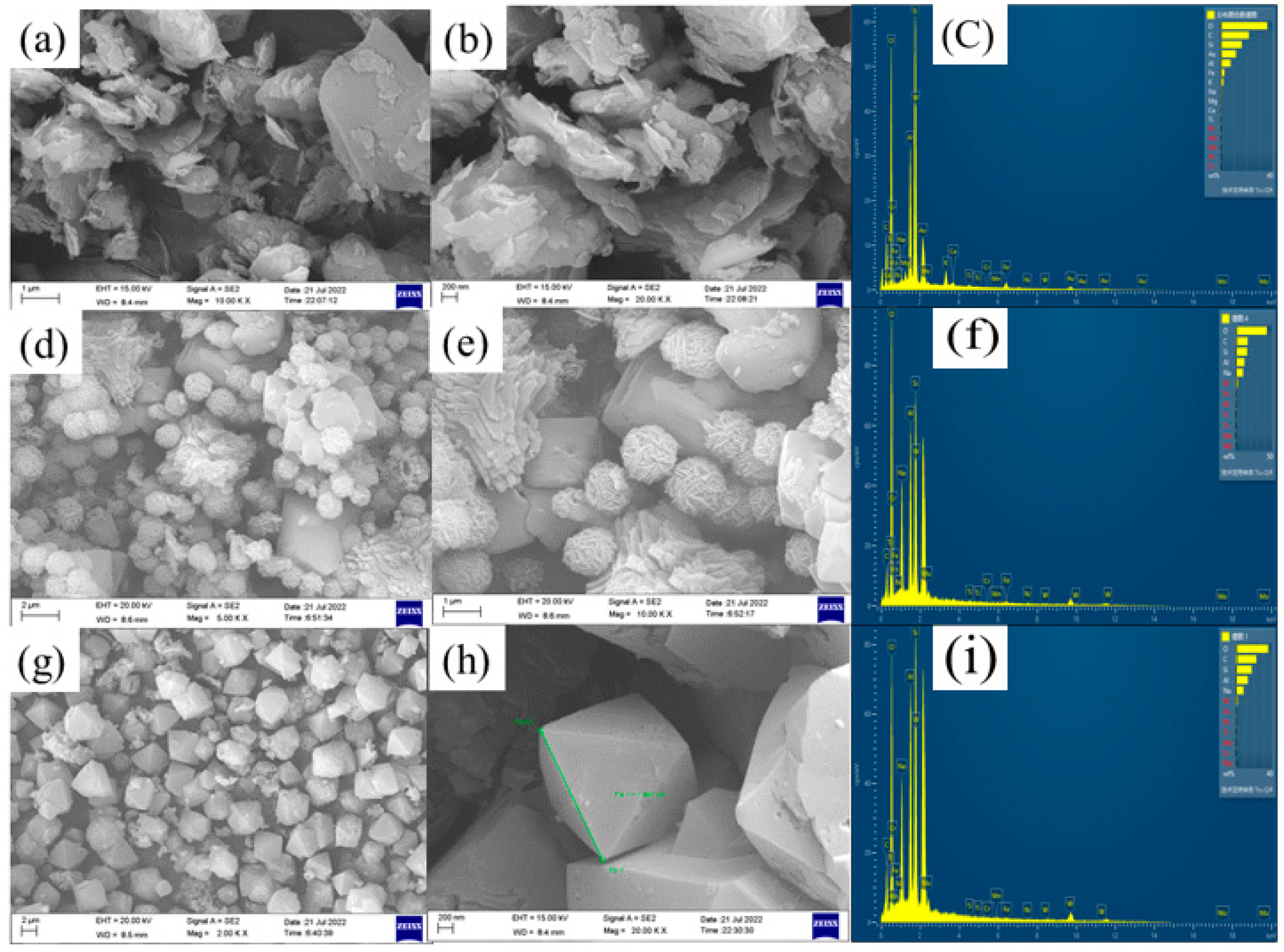 Coatings 13 01886 g004