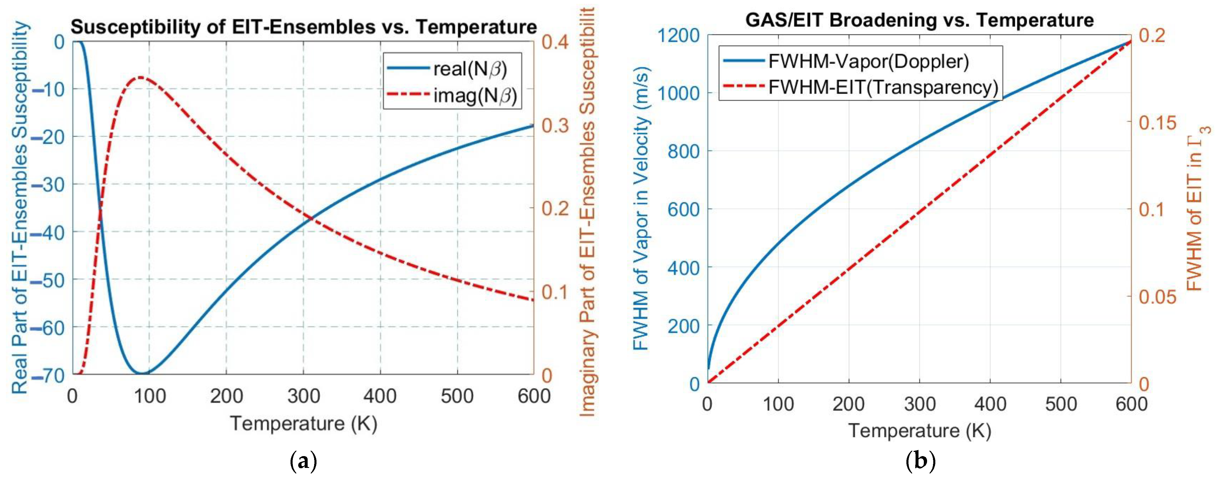 Coatings 13 01887 g002