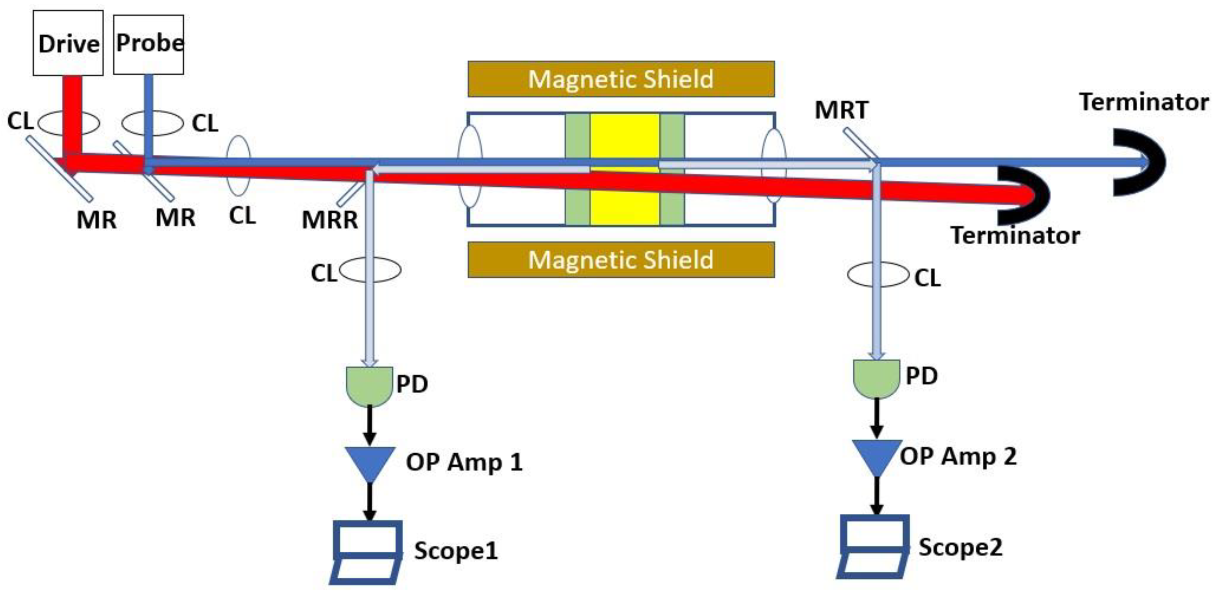 Coatings 13 01887 g004