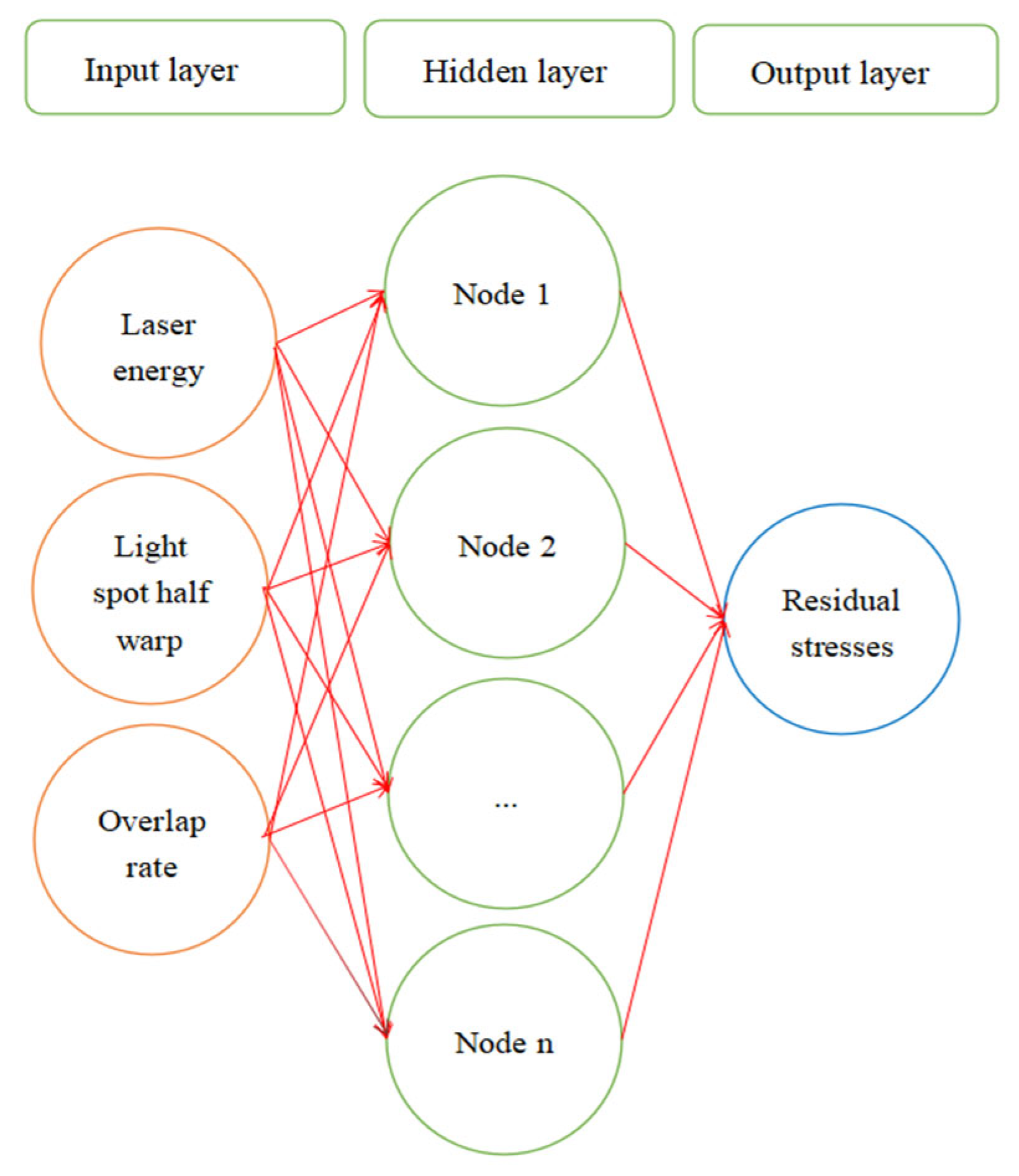 Coatings 13 01889 g007