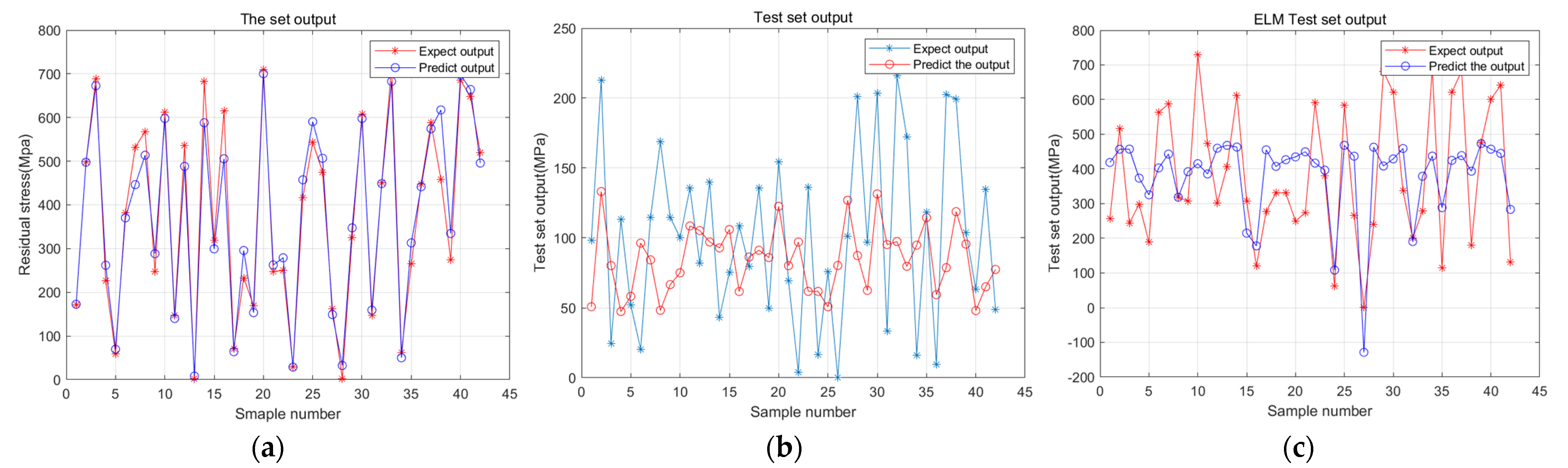 Coatings 13 01889 g012