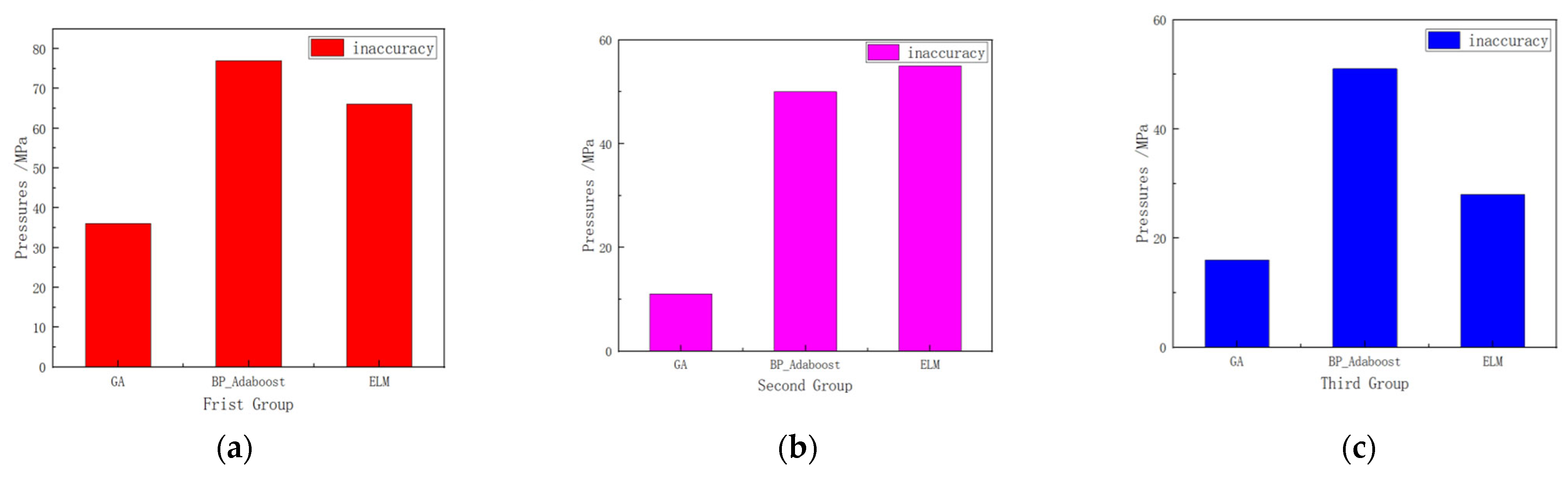 Coatings 13 01889 g014