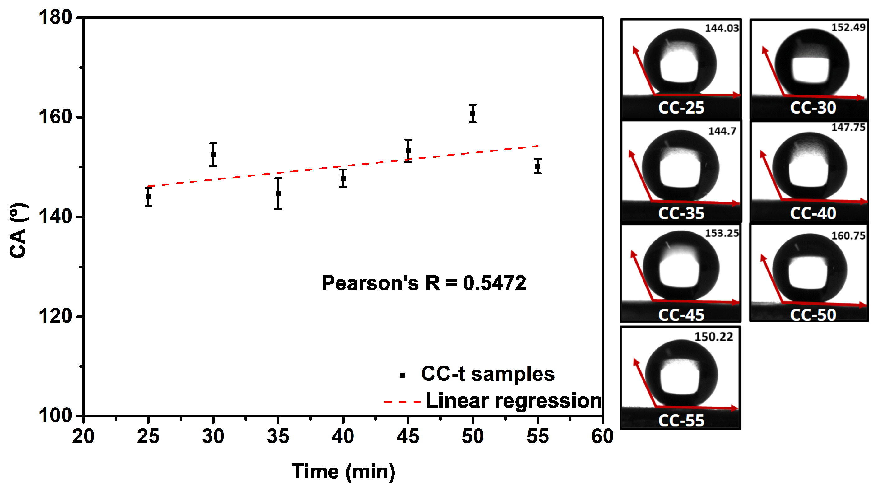 Coatings 13 01890 g007