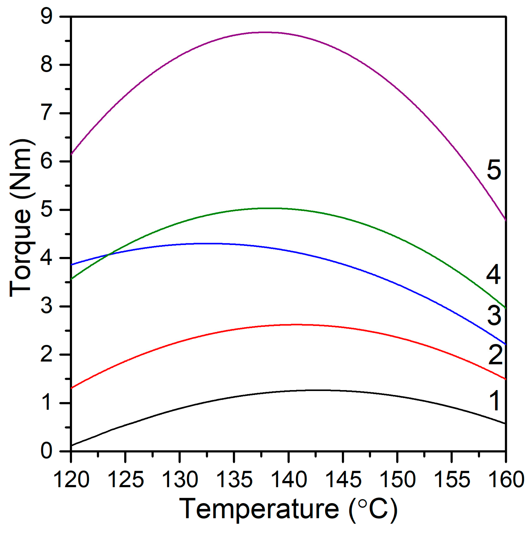 Coatings 13 01892 g001