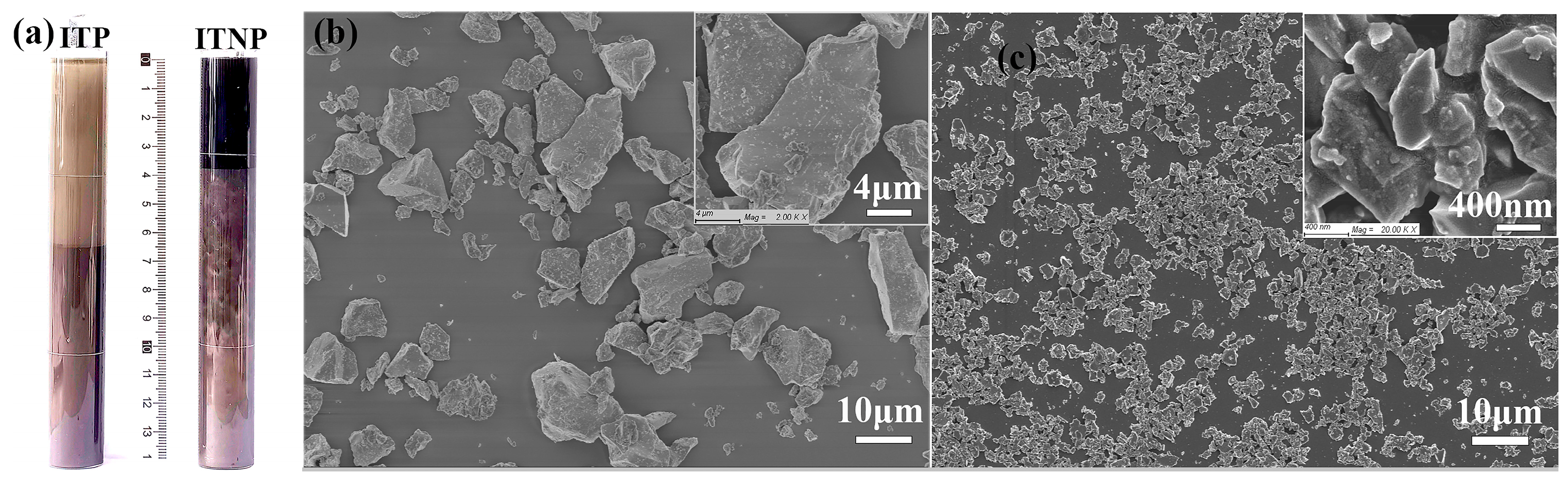 Coatings 13 01897 g002