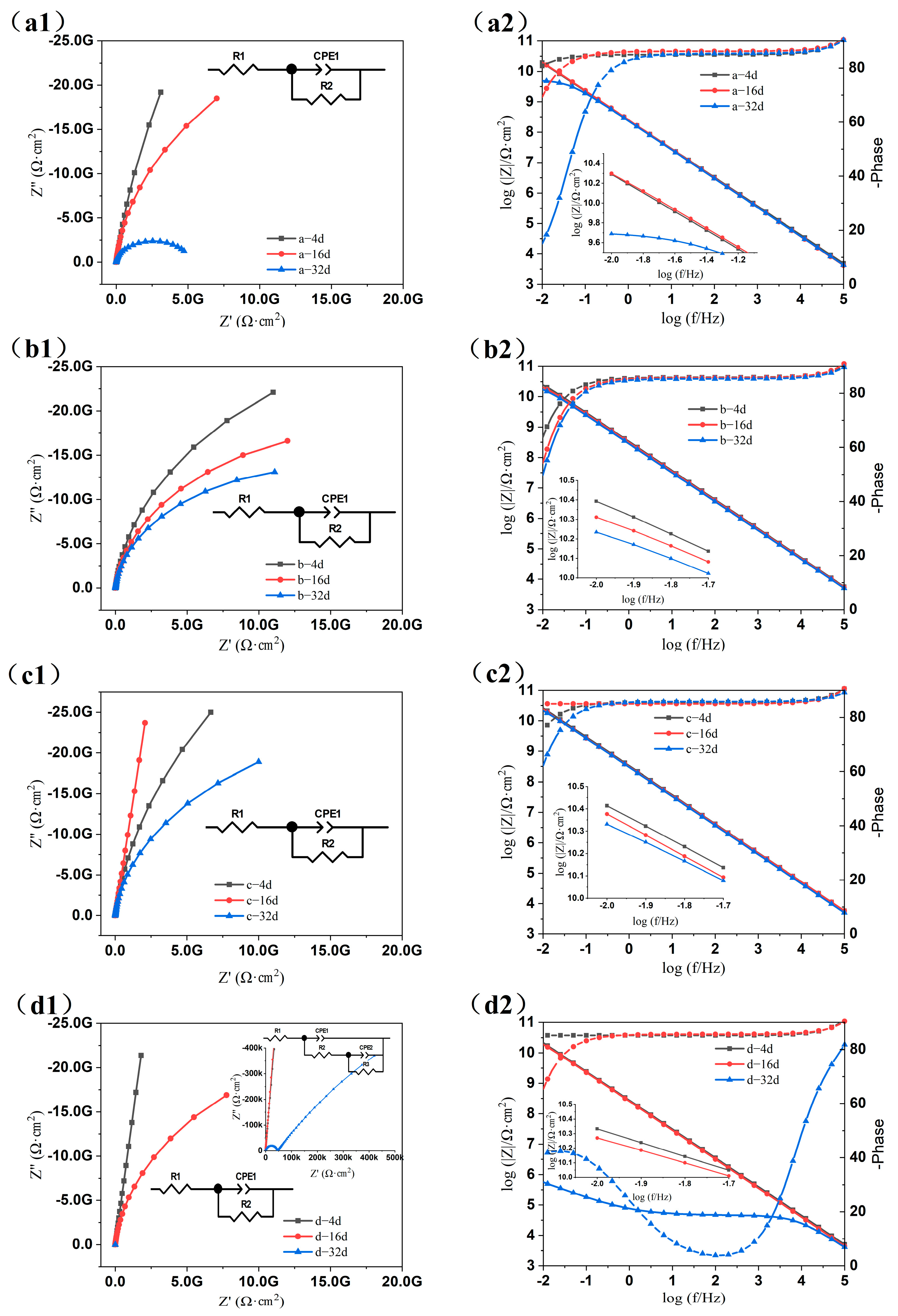 Coatings 13 01897 g005