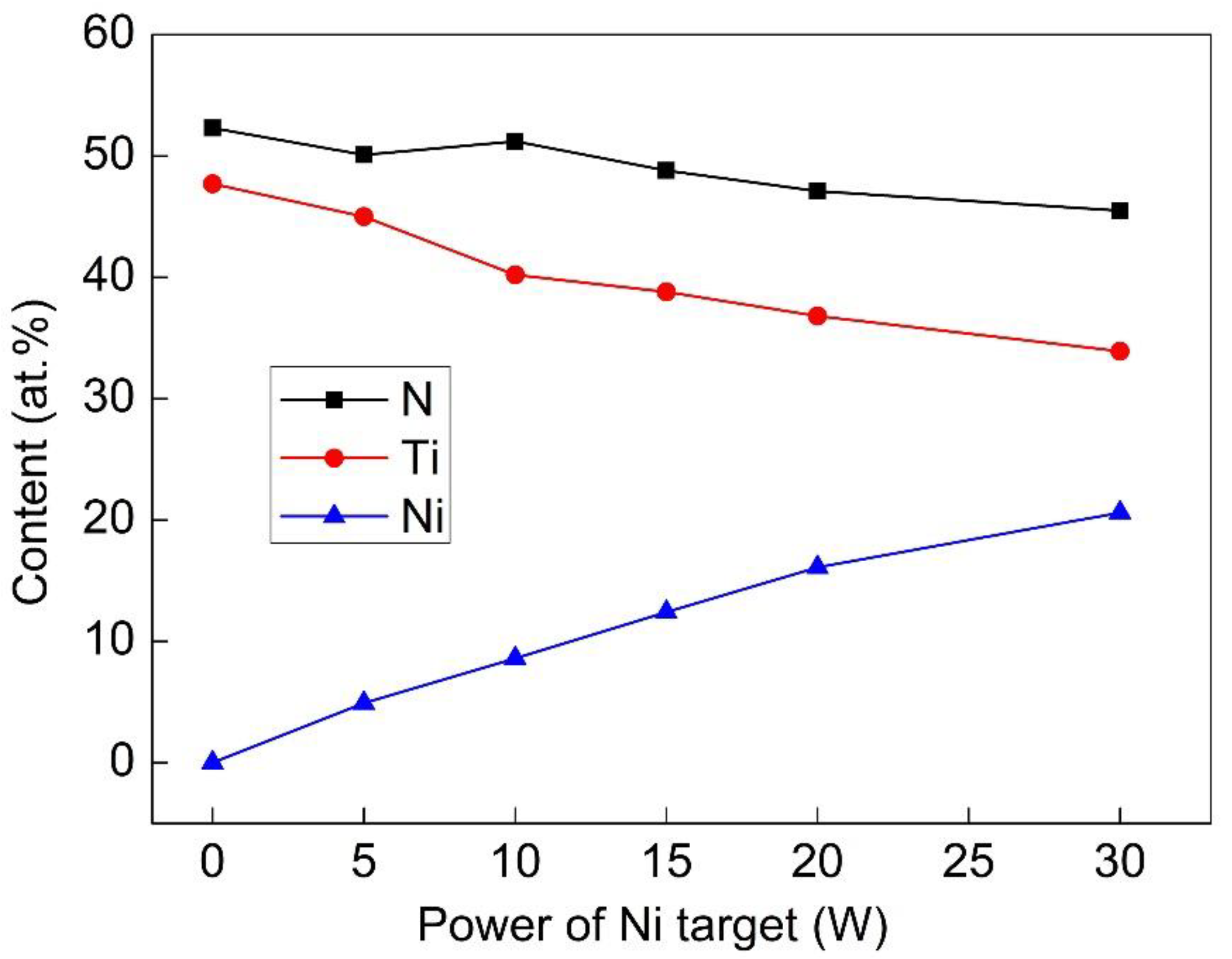 Coatings 13 01902 g001