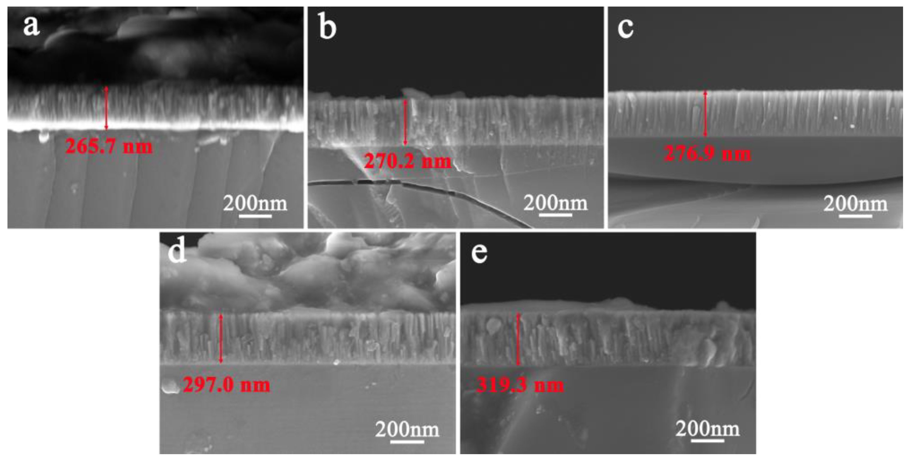 Coatings 13 01902 g002