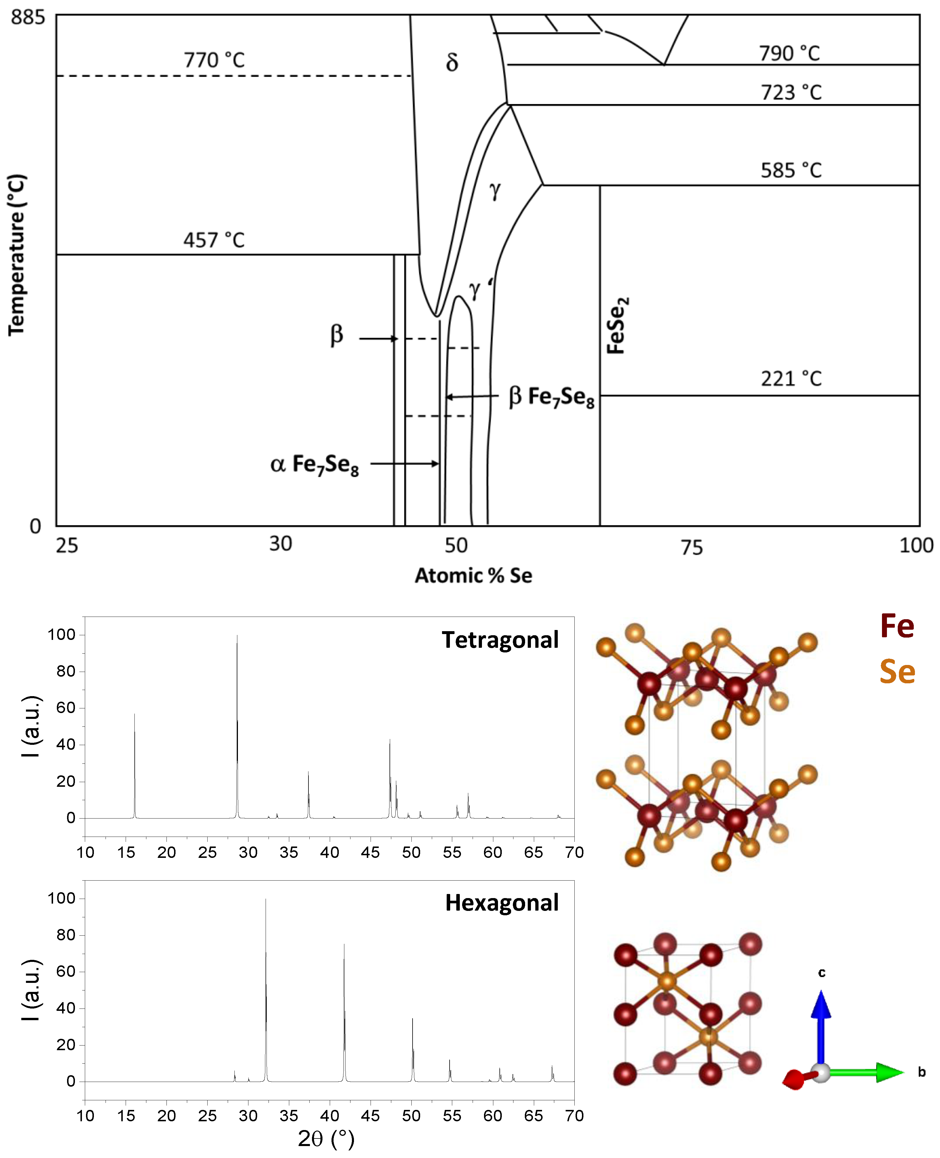 Coatings 13 01905 g001