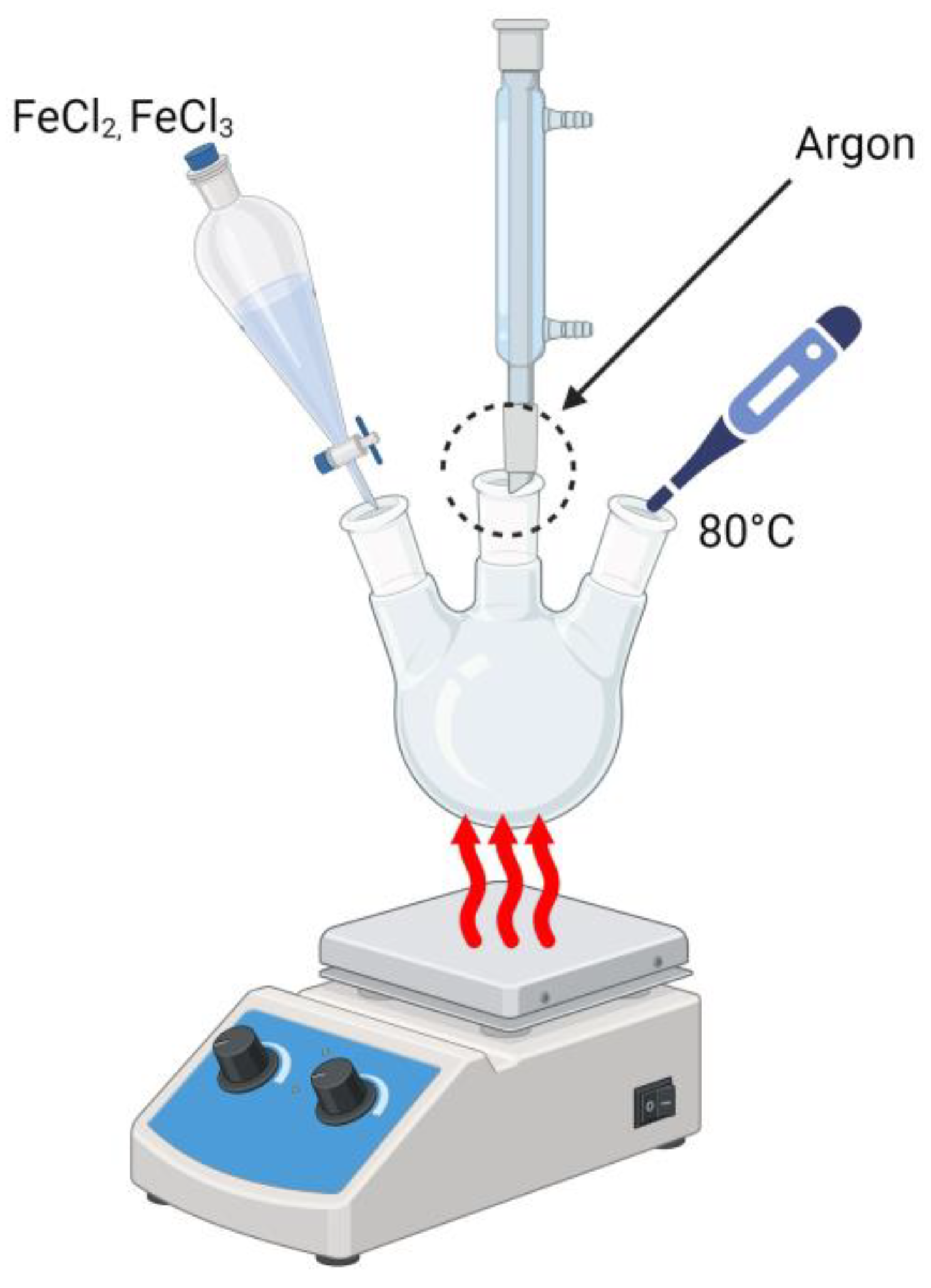 Coatings 13 01907 g001