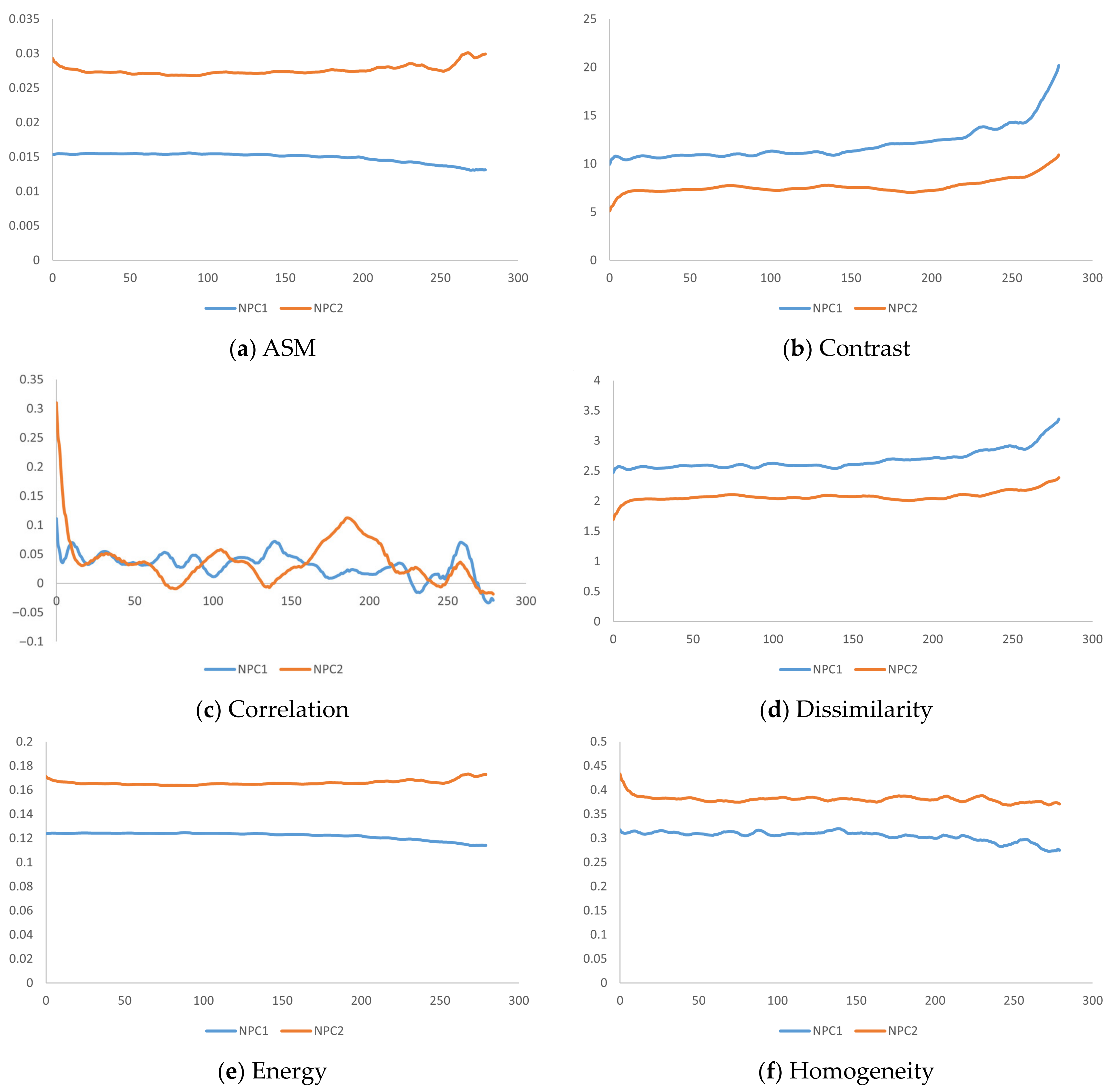 Coatings 13 01908 g016