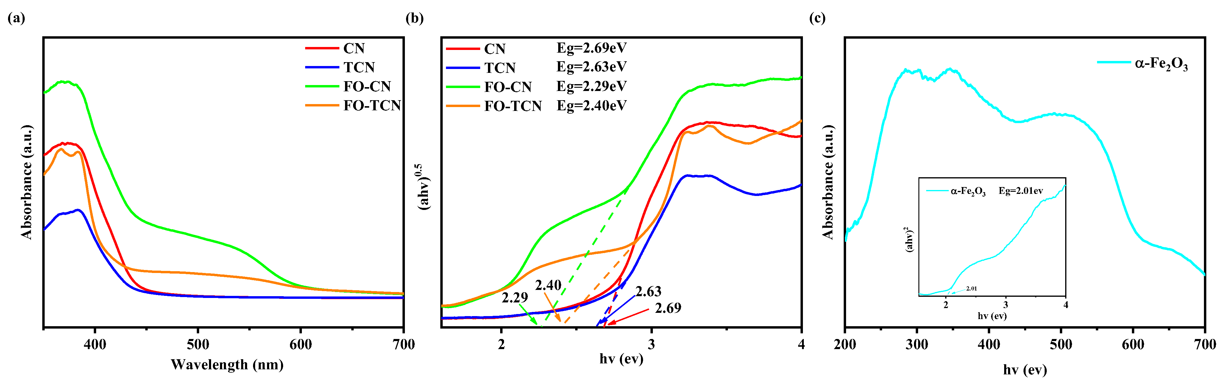 Coatings 13 01909 g005