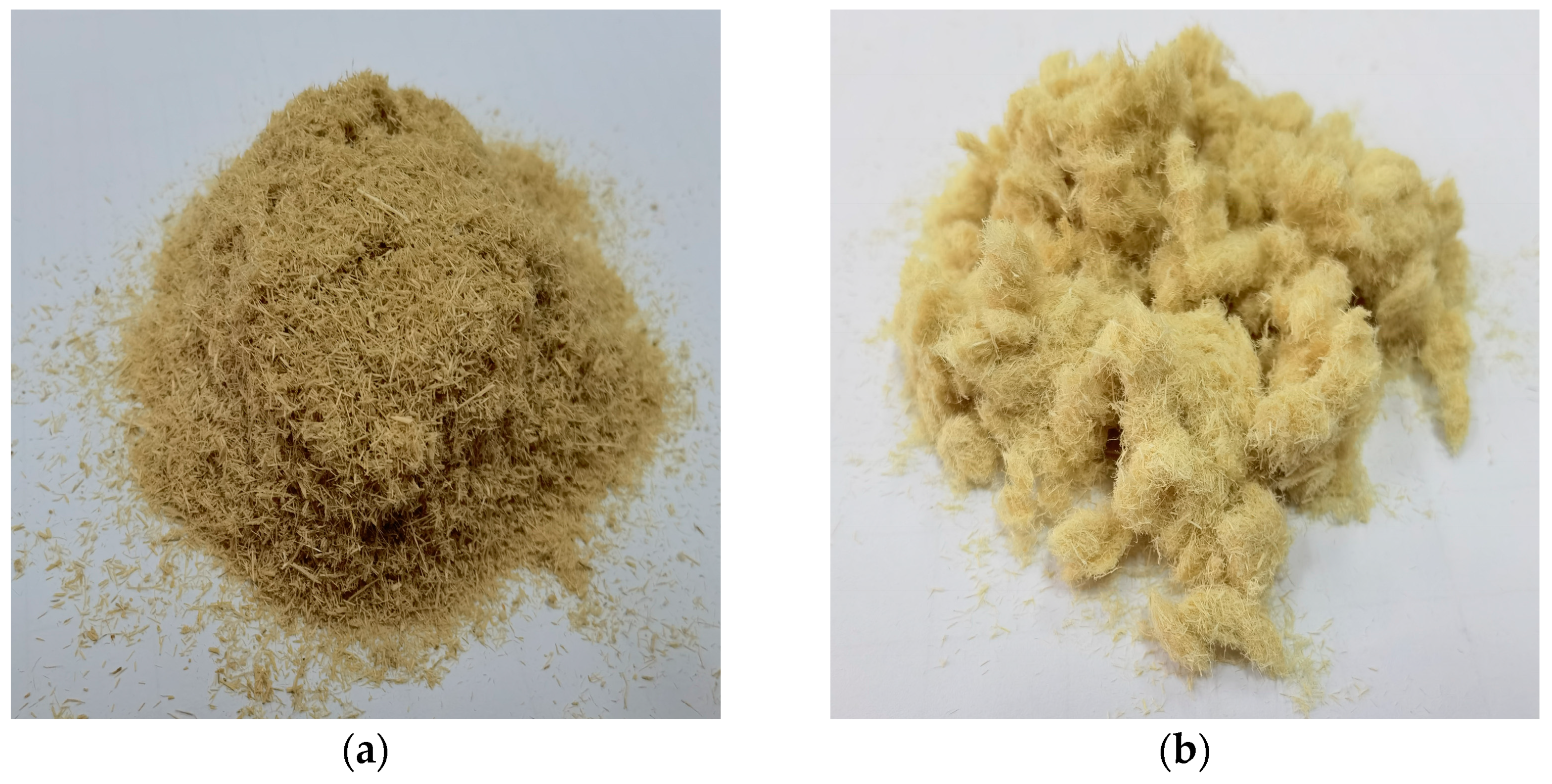 Coatings 13 01912 g003a