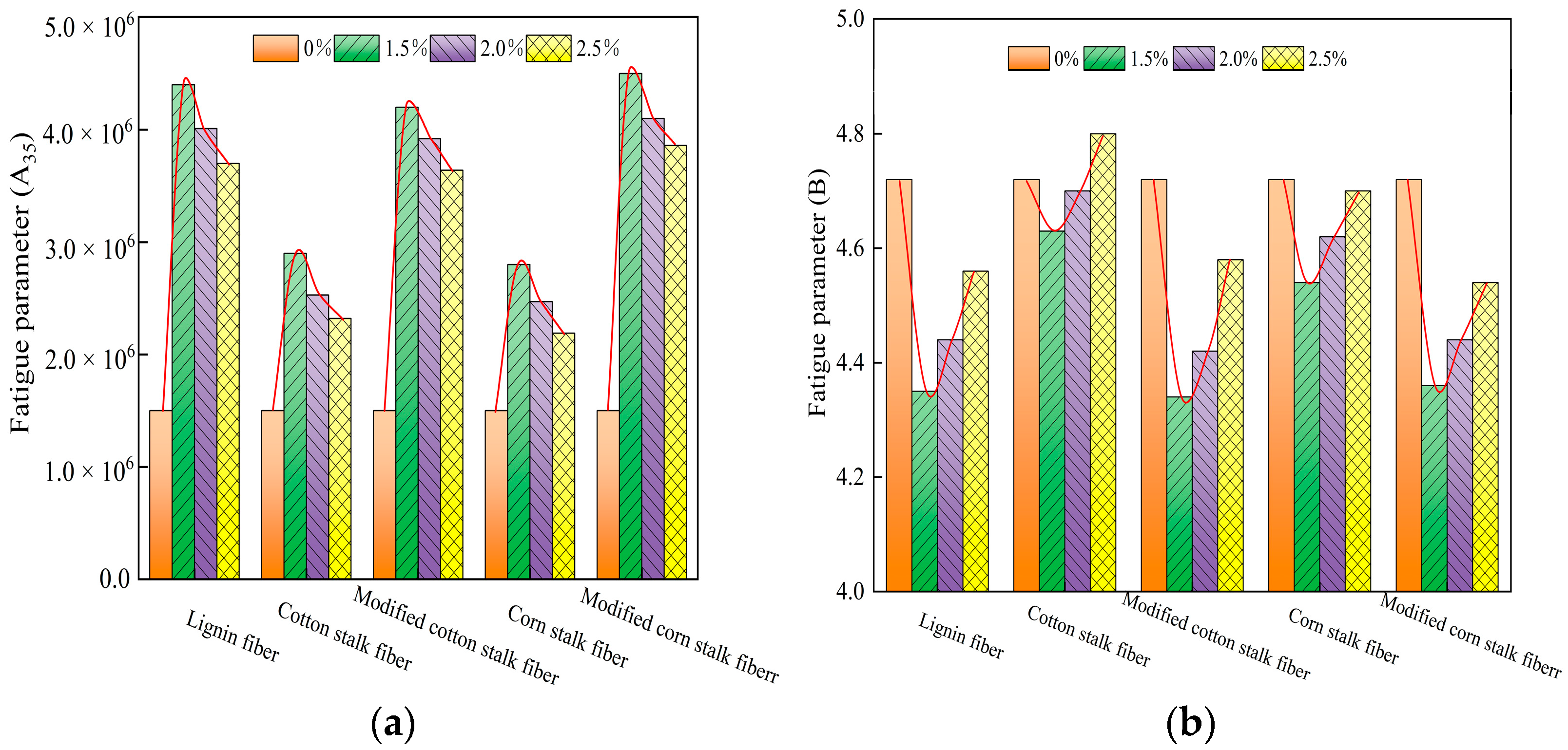 Coatings 13 01912 g010