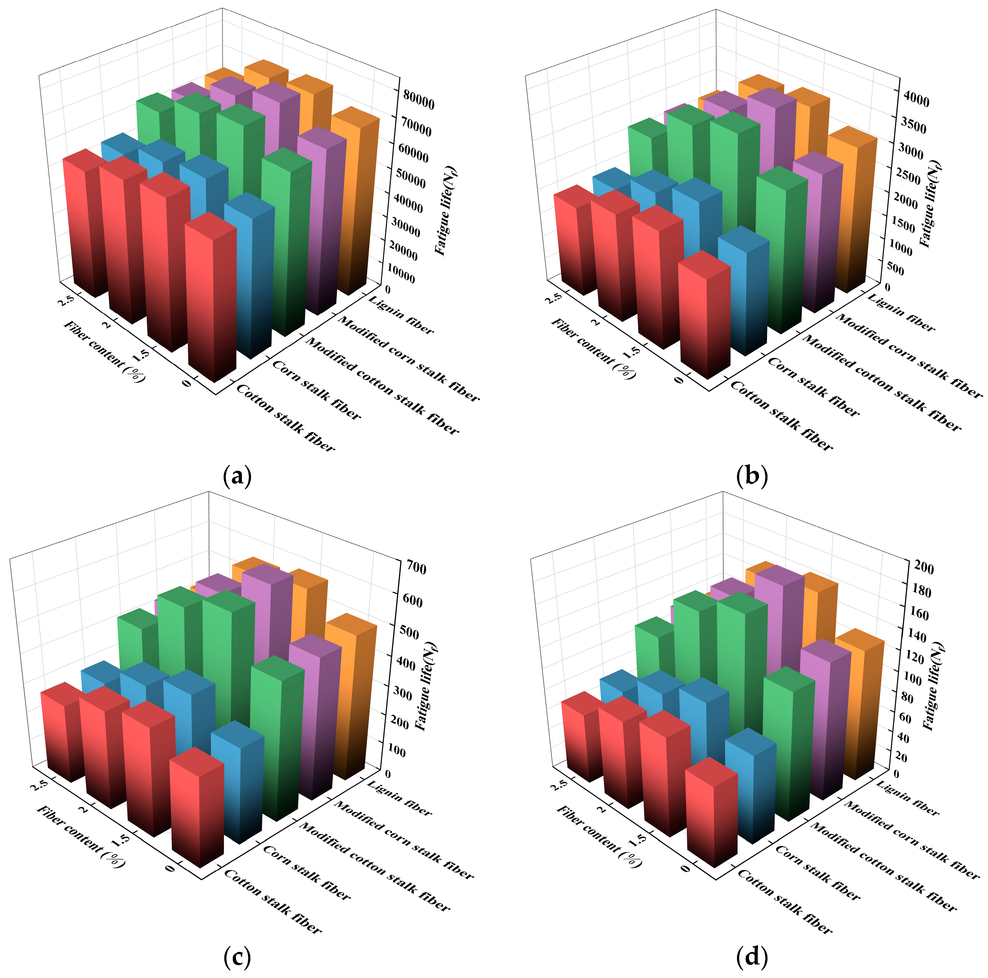 Coatings 13 01912 g011