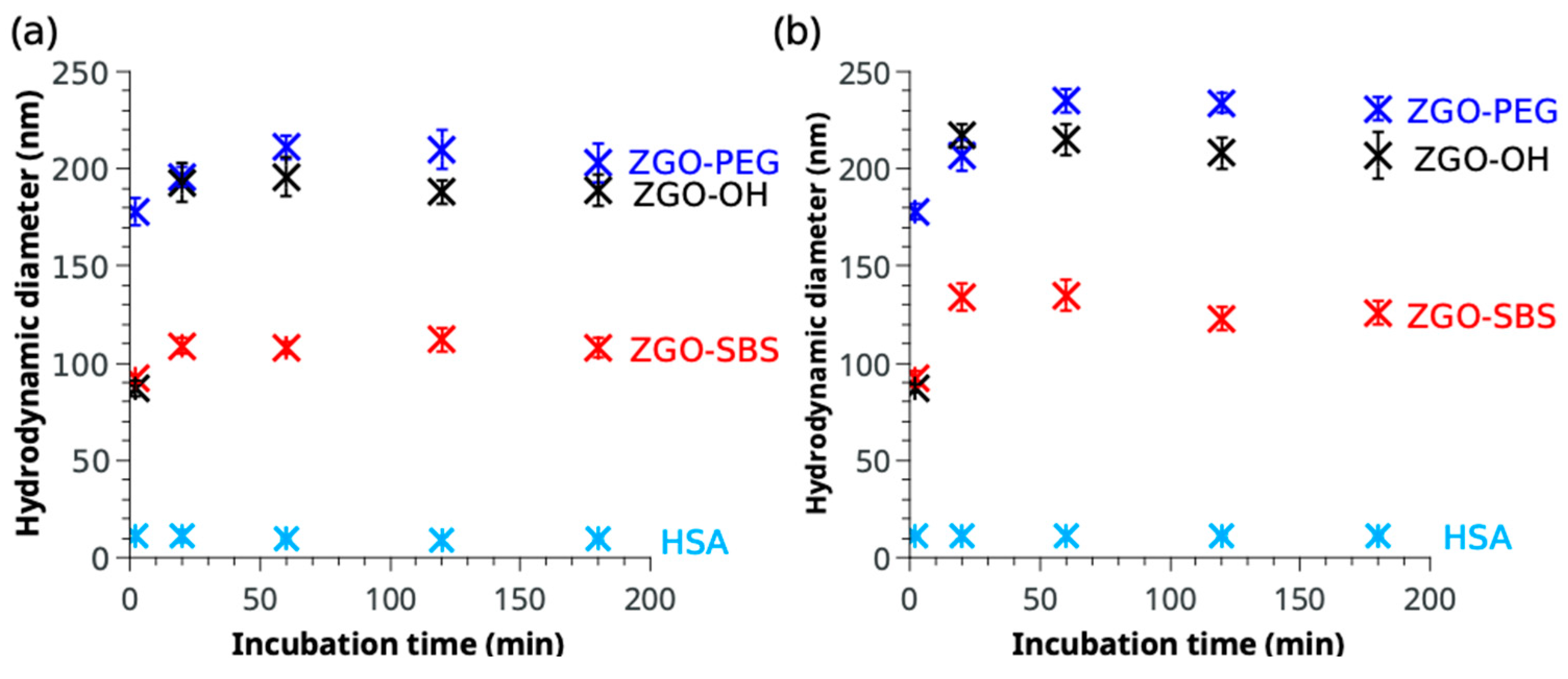 Coatings 13 01913 g003