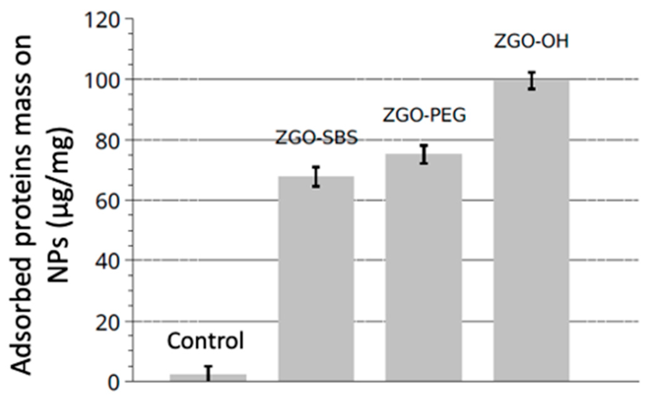 Coatings 13 01913 g005