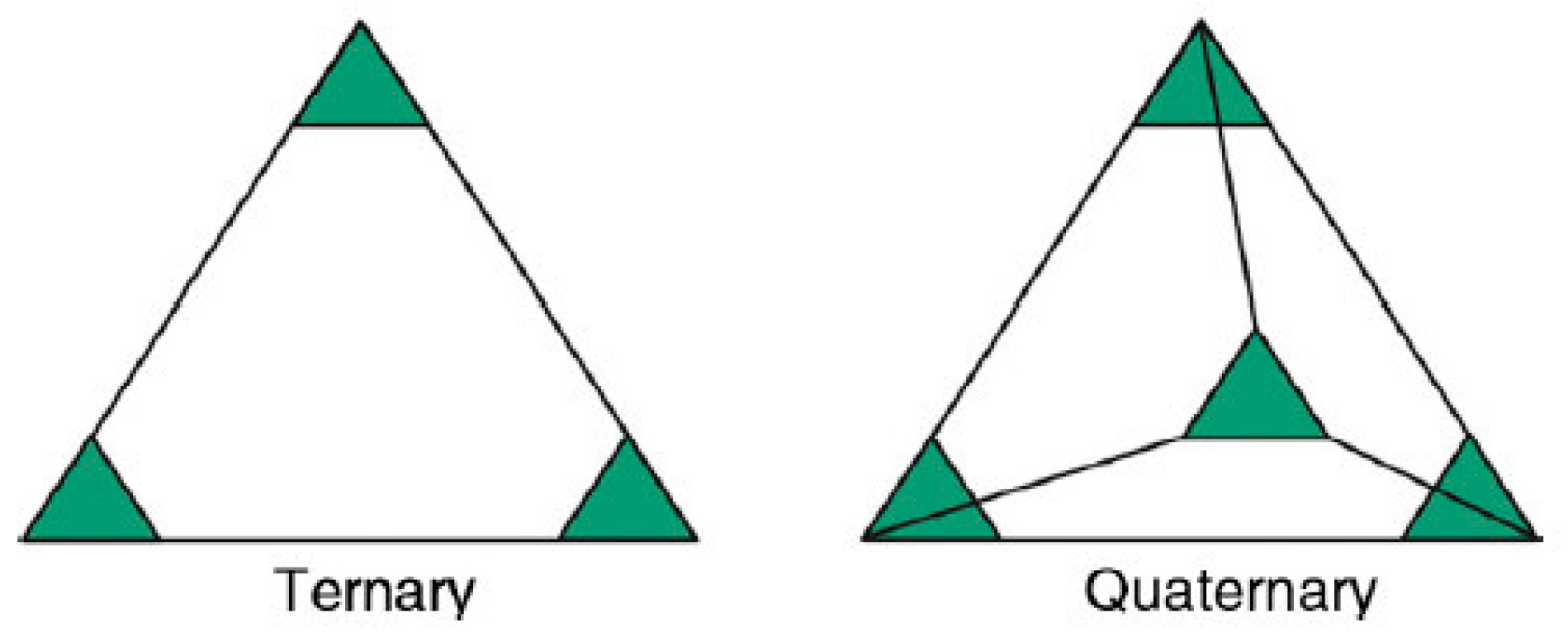 Coatings 13 01916 g001