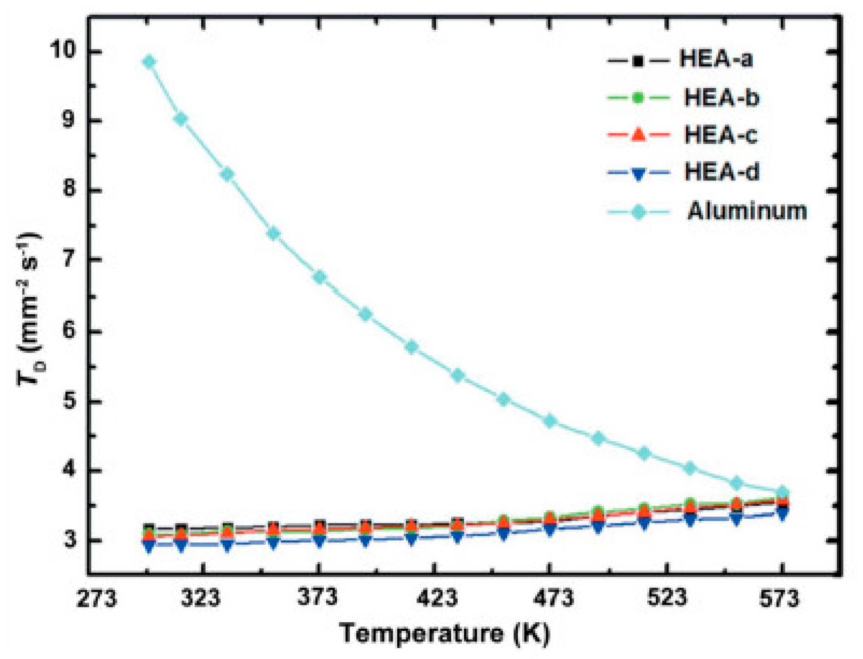 Coatings 13 01916 g007
