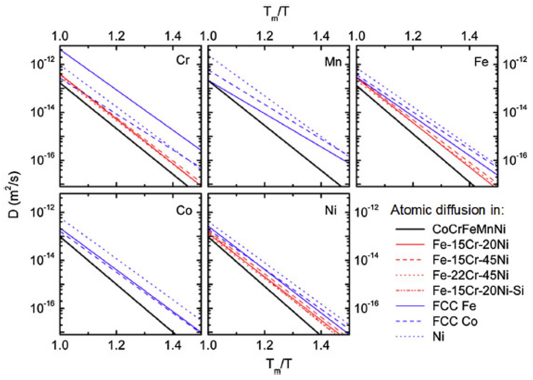 Coatings 13 01916 g008