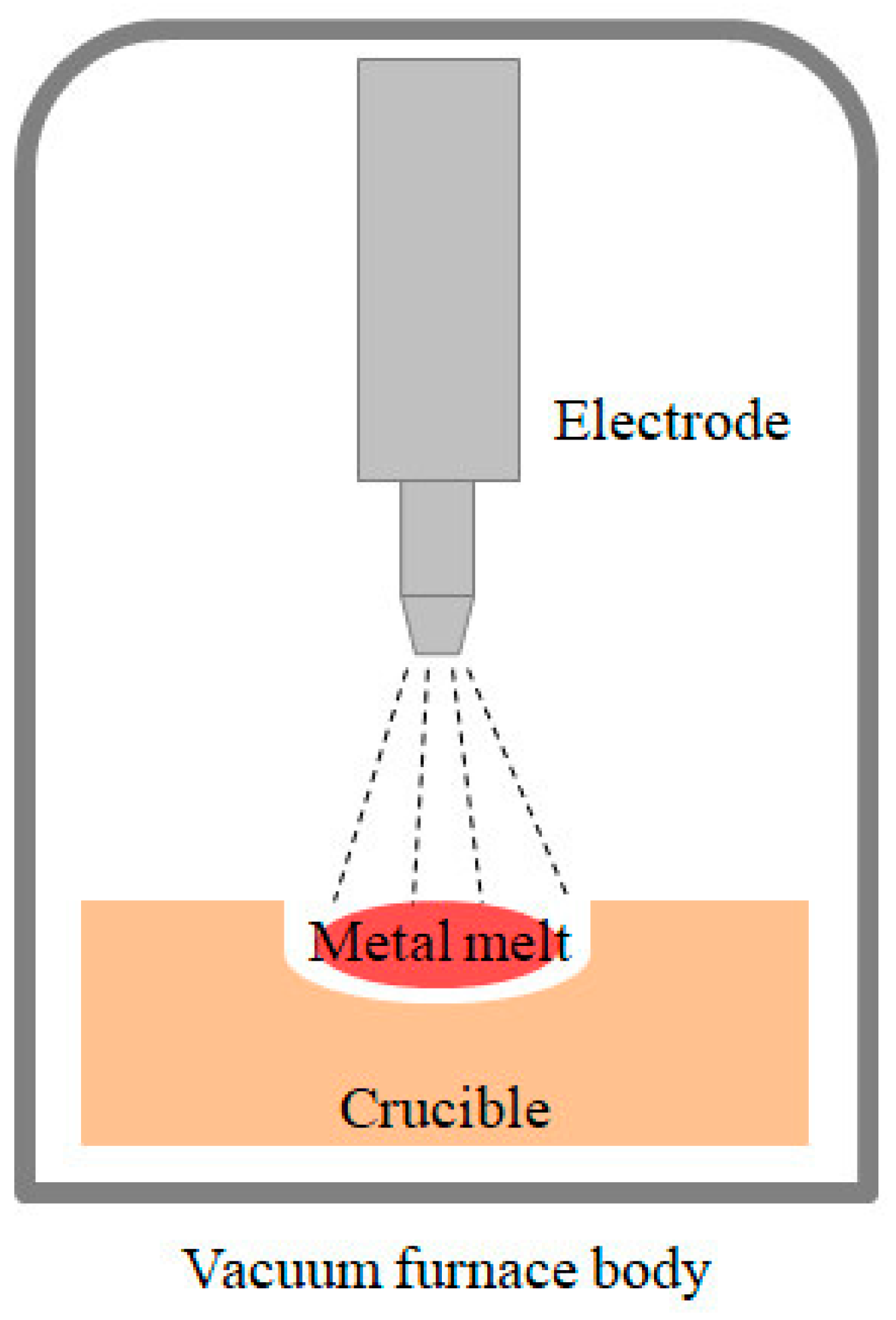 Coatings 13 01916 g011