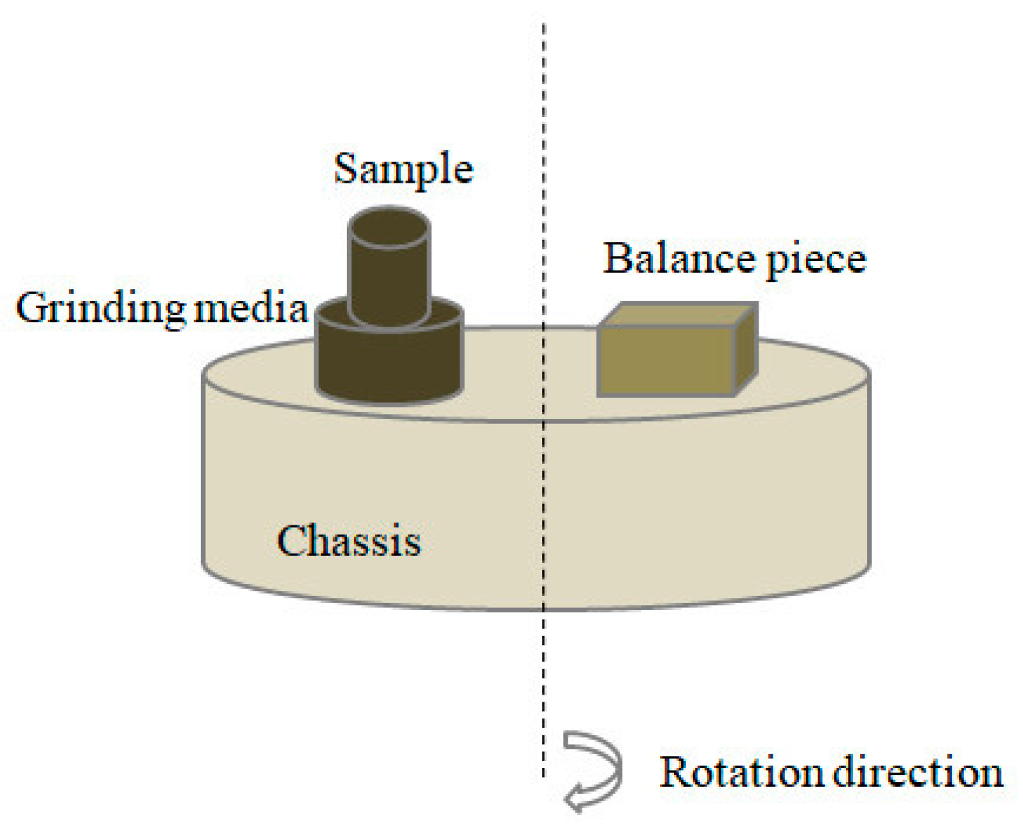 Coatings 13 01916 g012