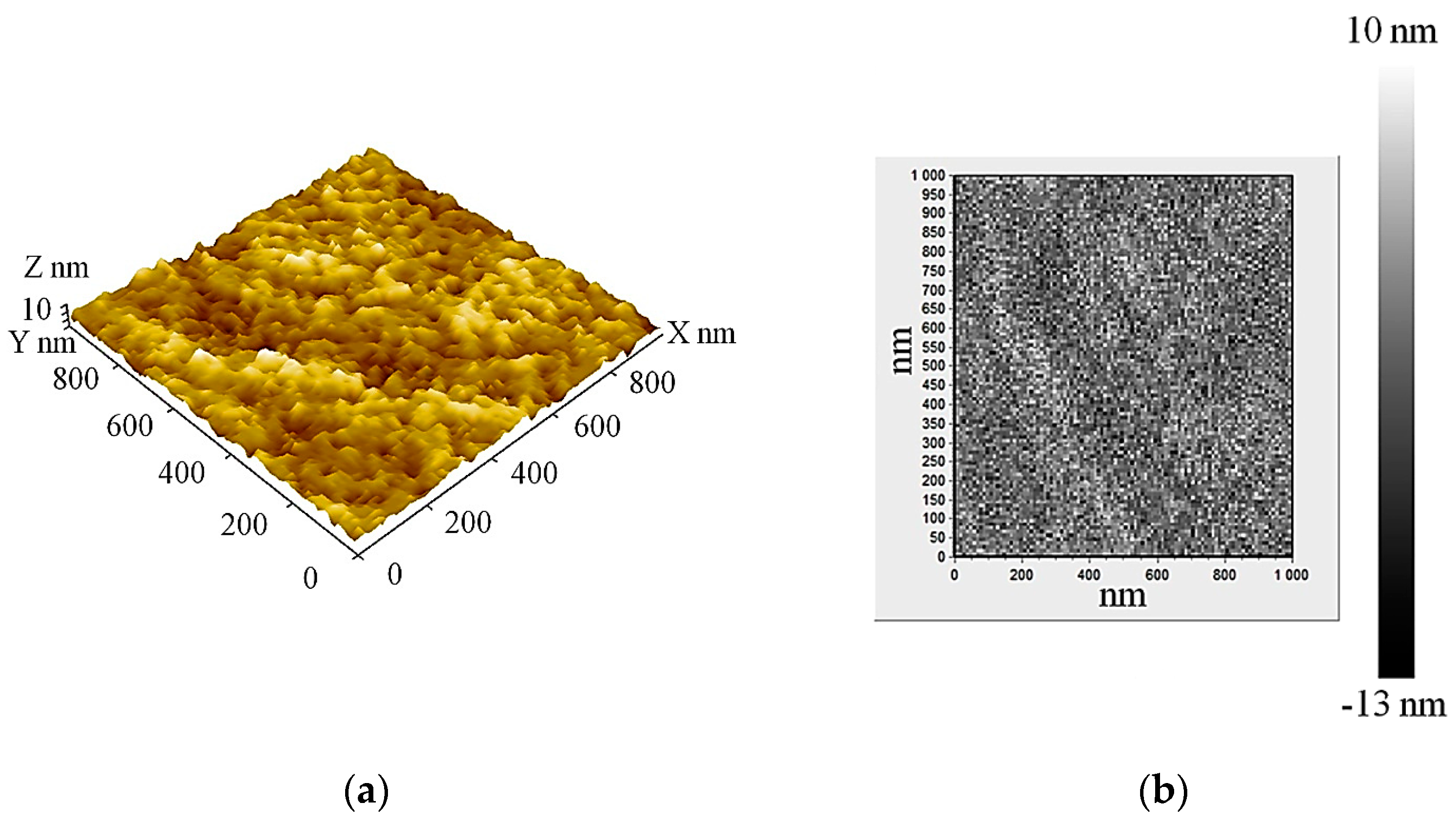 Coatings 13 01918 g006