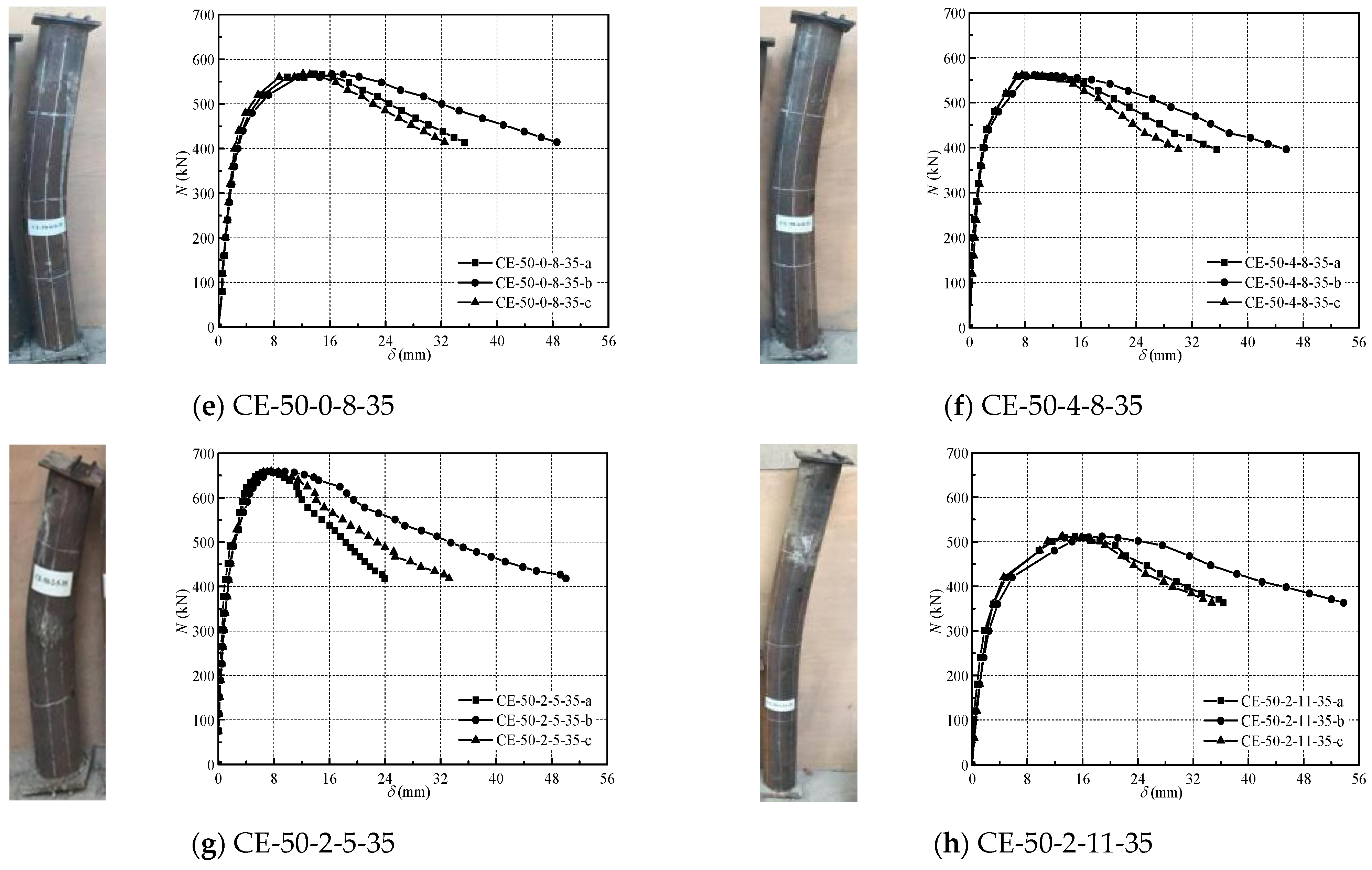 Coatings 13 01923 g002b