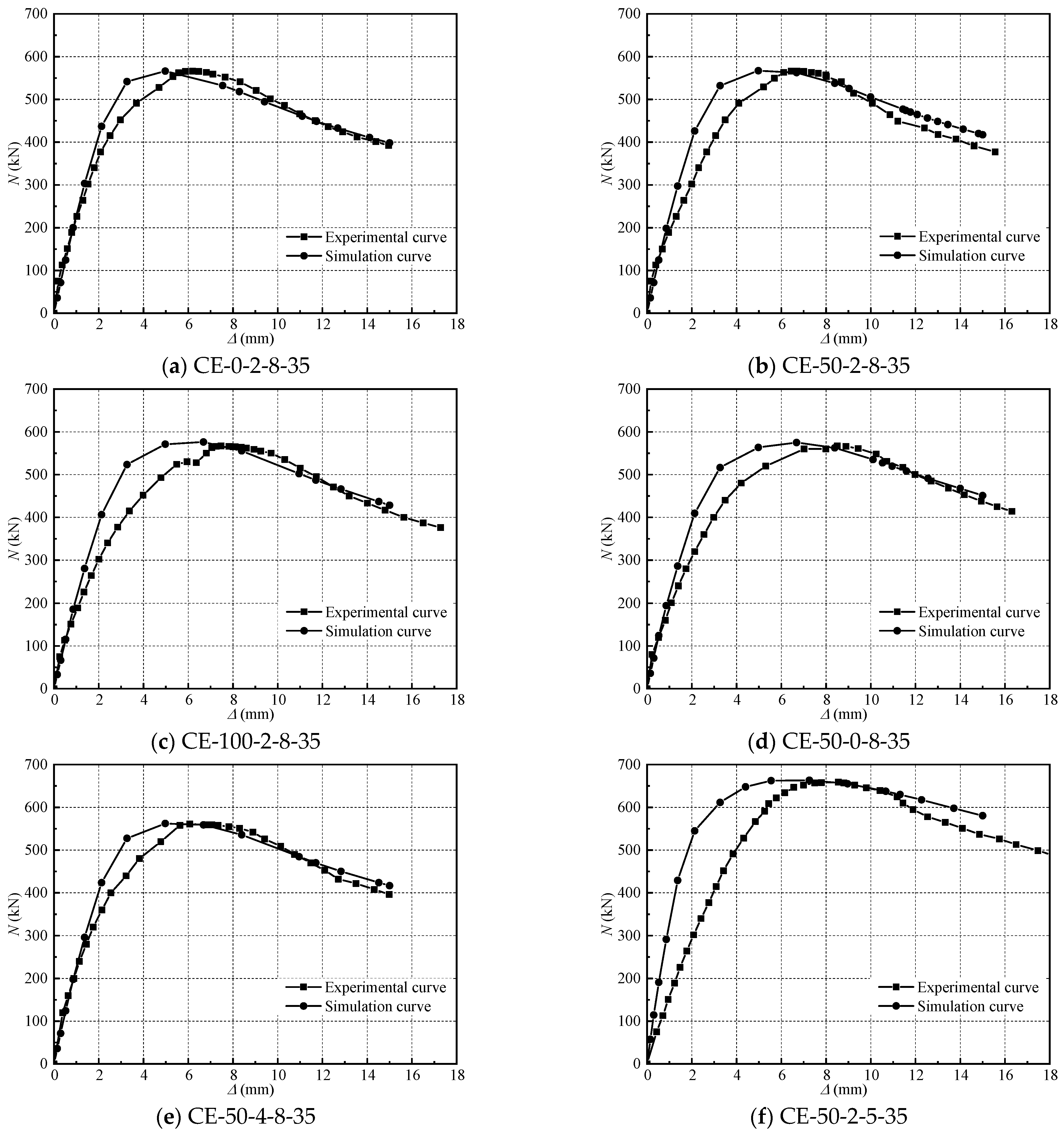 Coatings 13 01923 g012a
