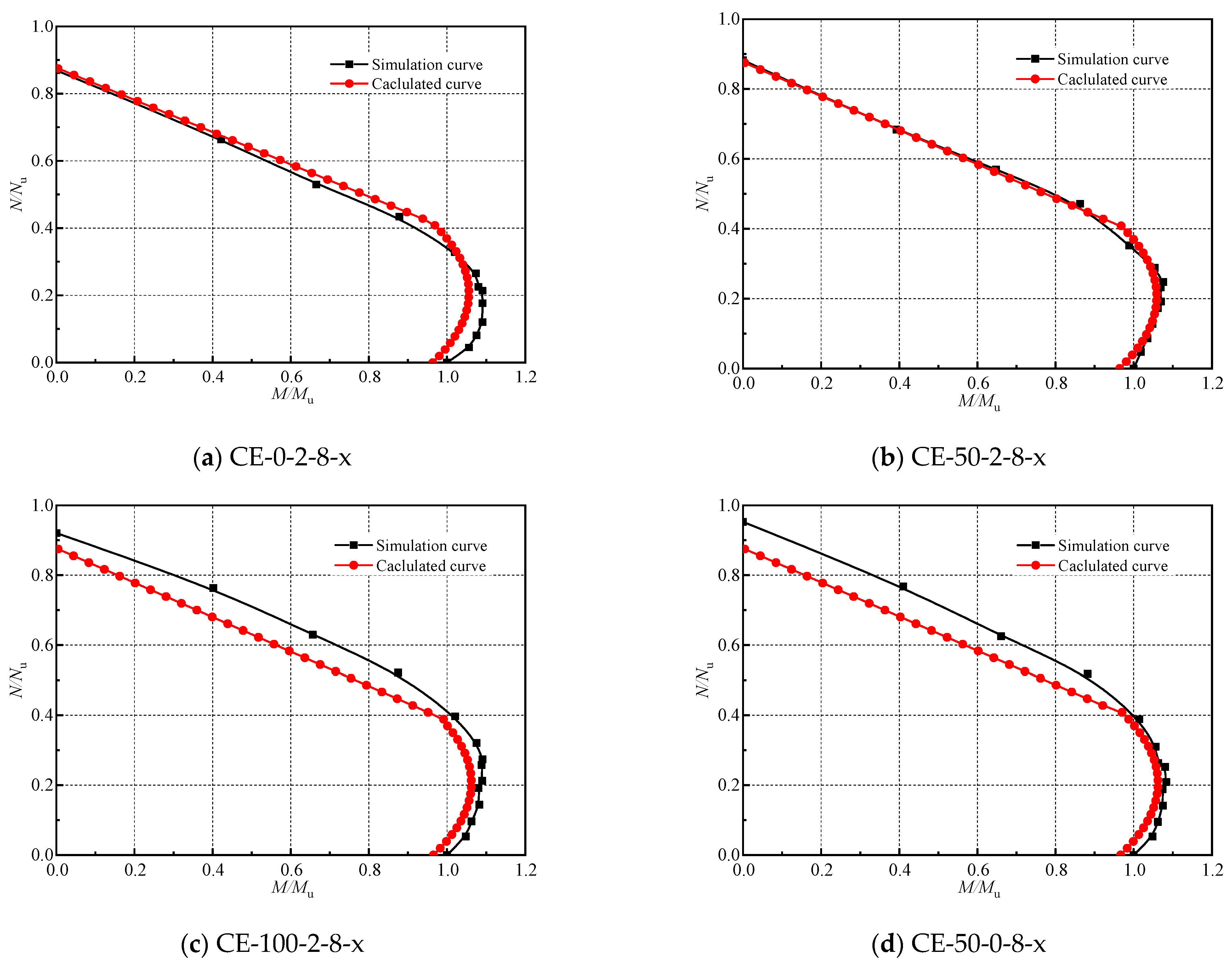 Coatings 13 01923 g015a