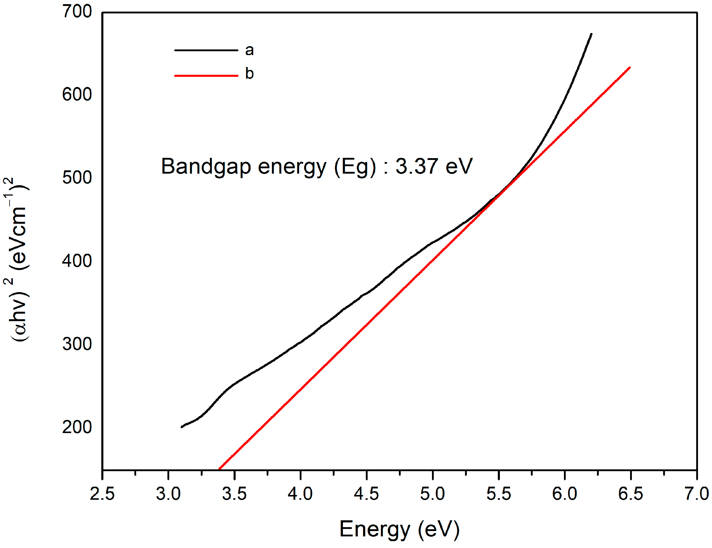 Coatings 13 01924 g005