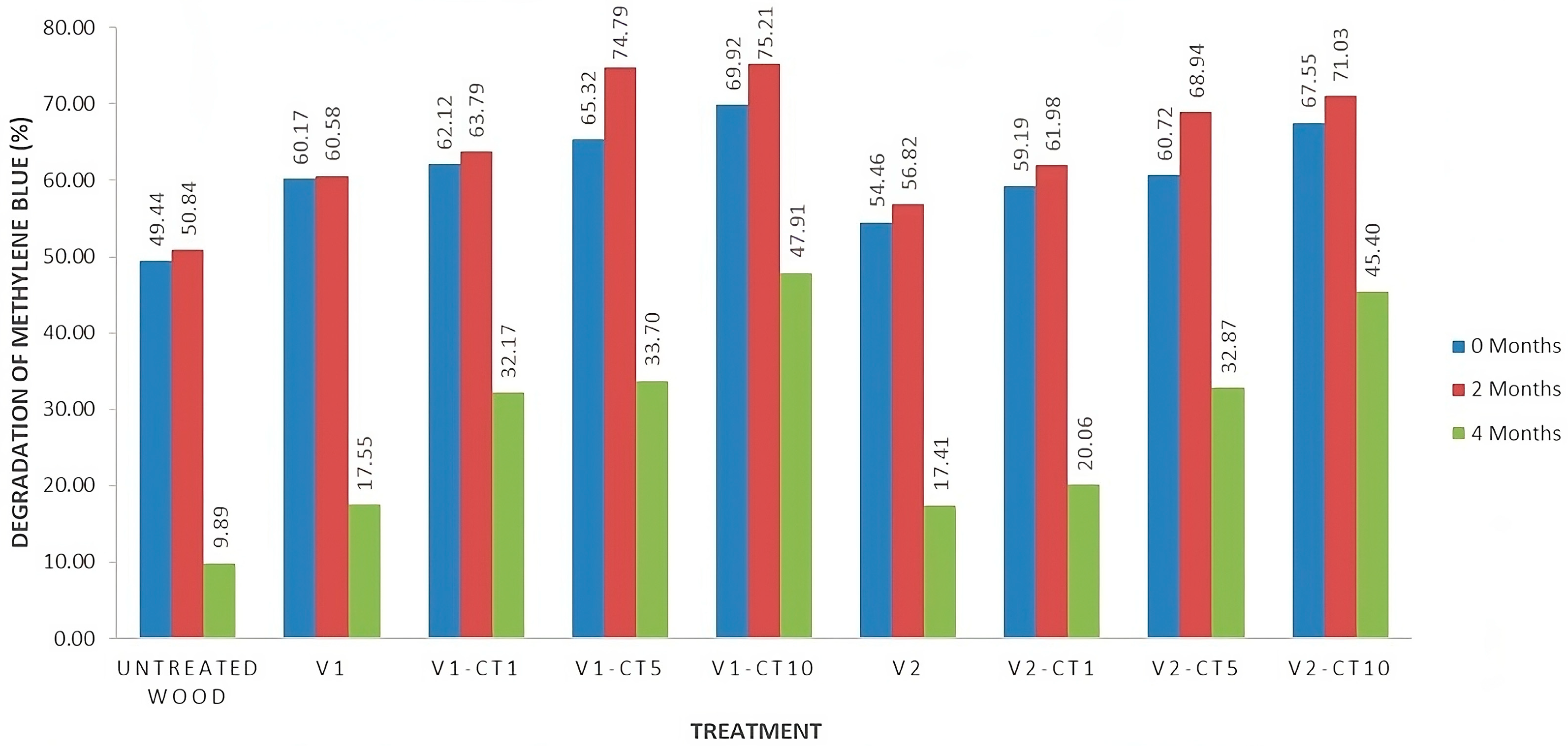 Coatings 13 01924 g013