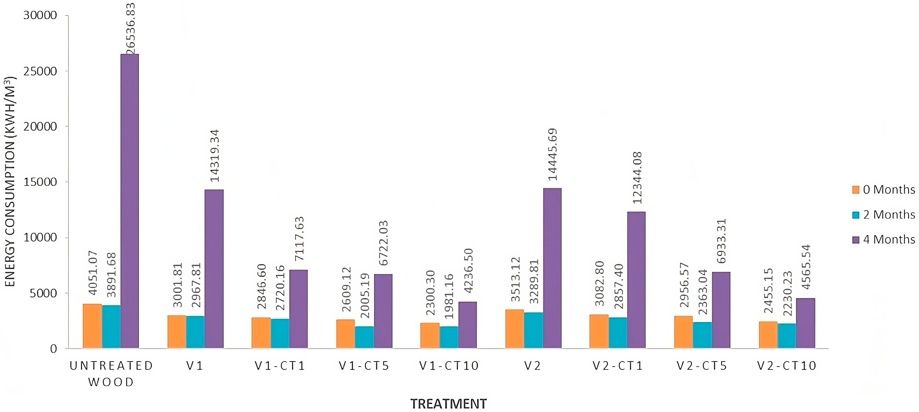 Coatings 13 01924 g014