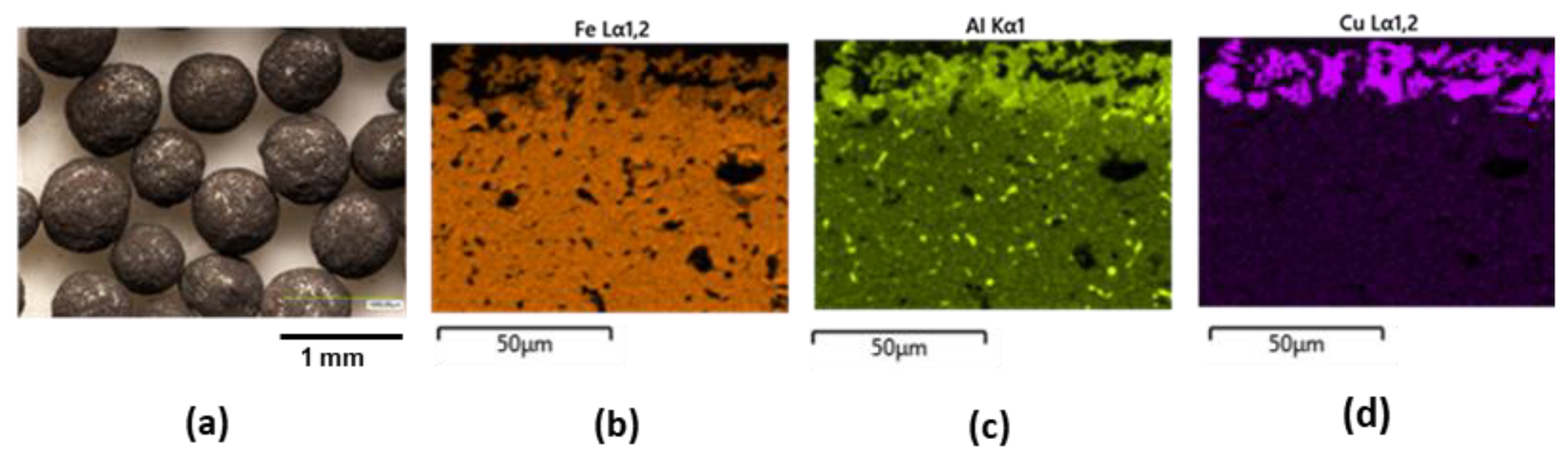 Coatings 13 01925 g004